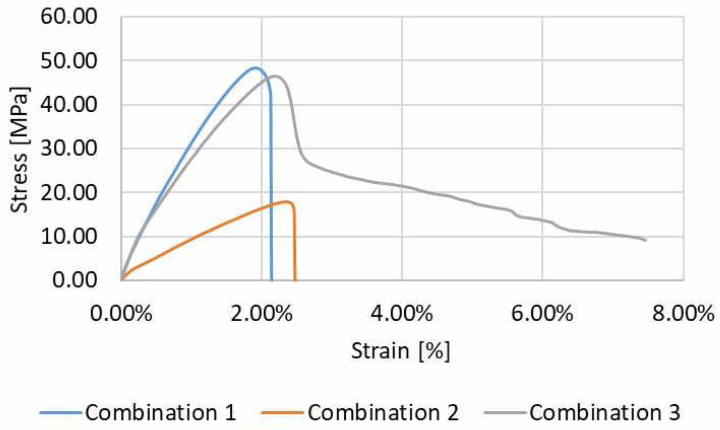 Jcs 07 00027 g011 Jcs 07 00027 g011