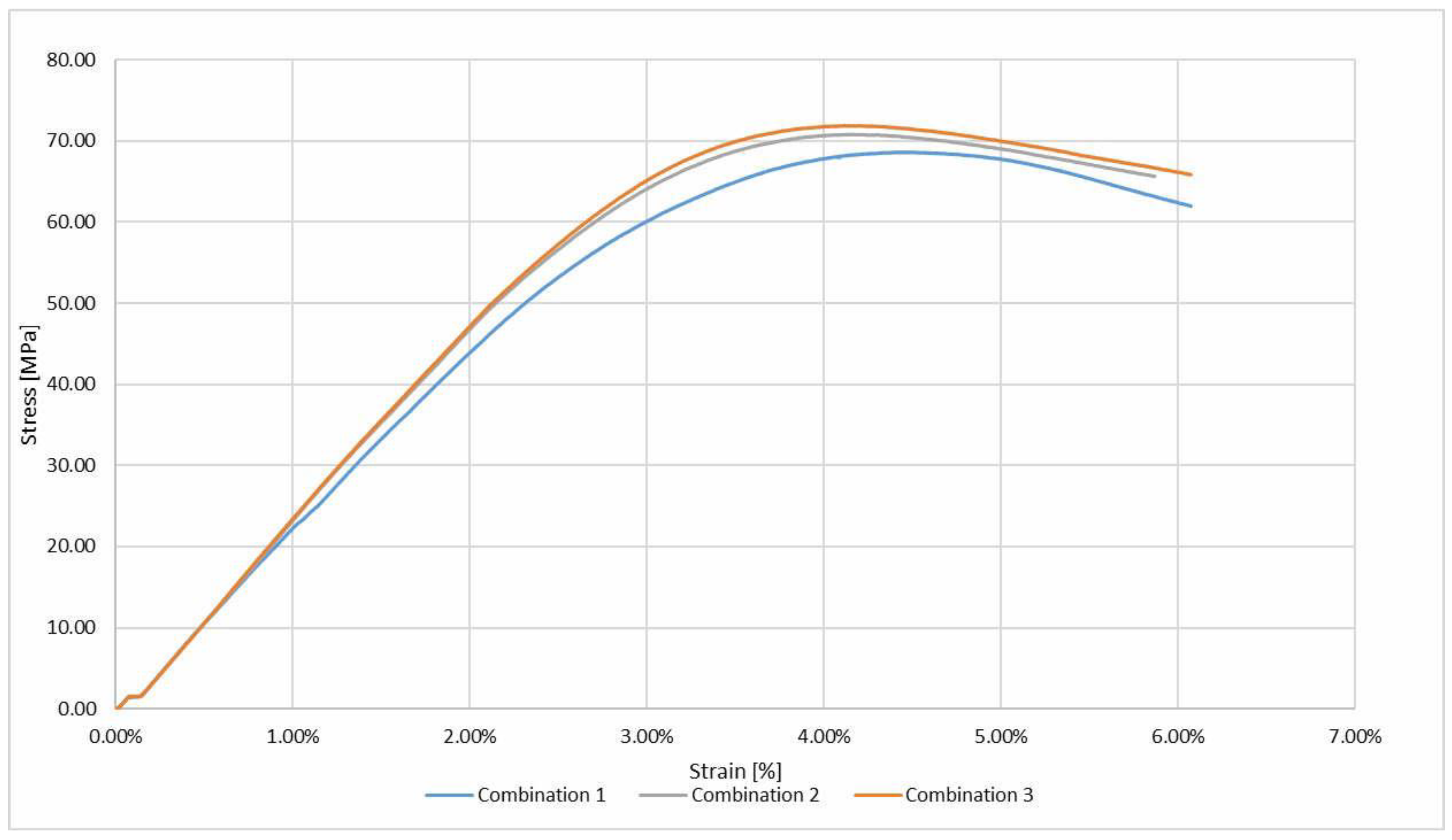 Jcs 07 00027 g012 Jcs 07 00027 g012