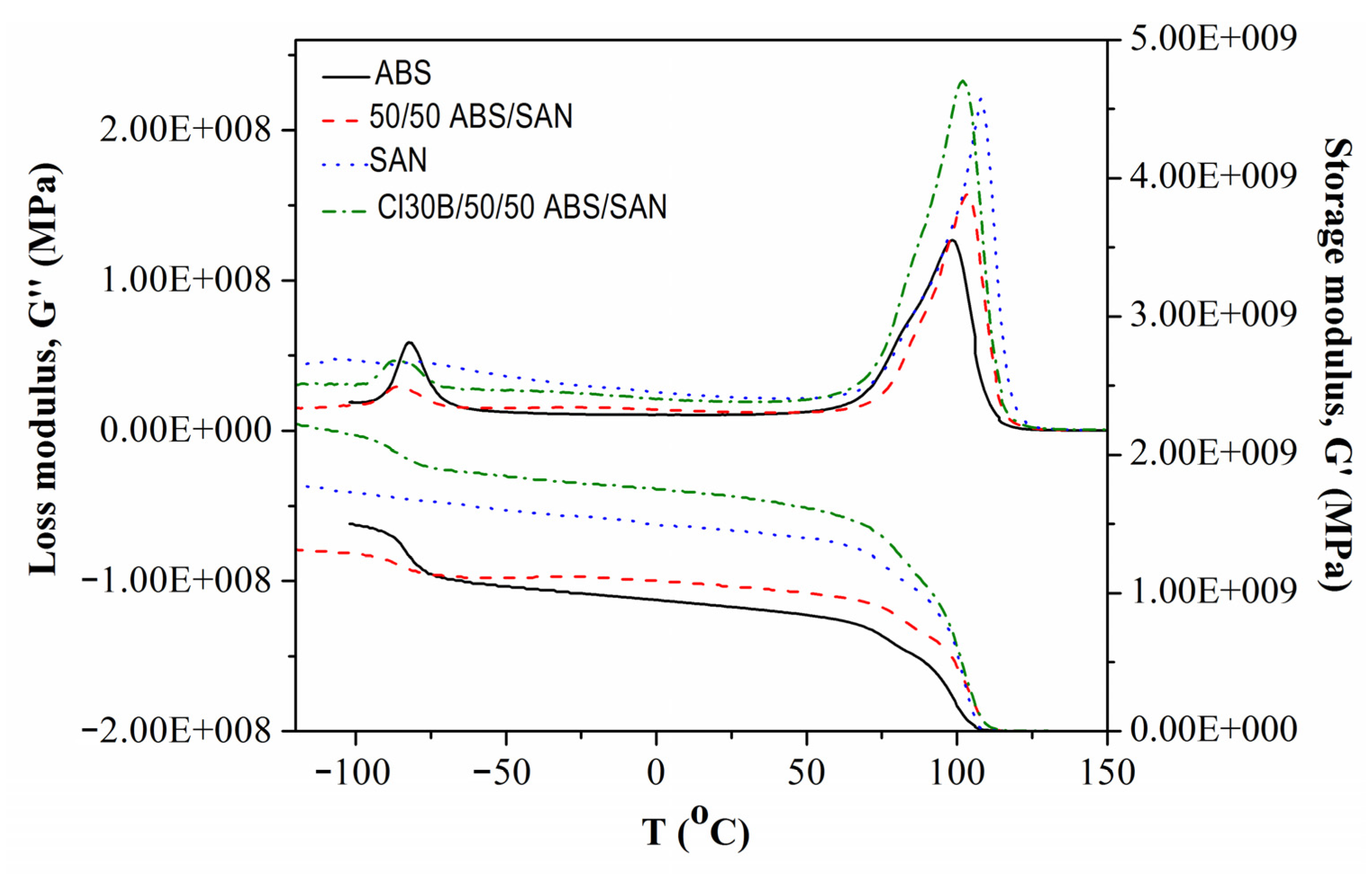 Jcs 07 00036 g006 Jcs 07 00036 g006