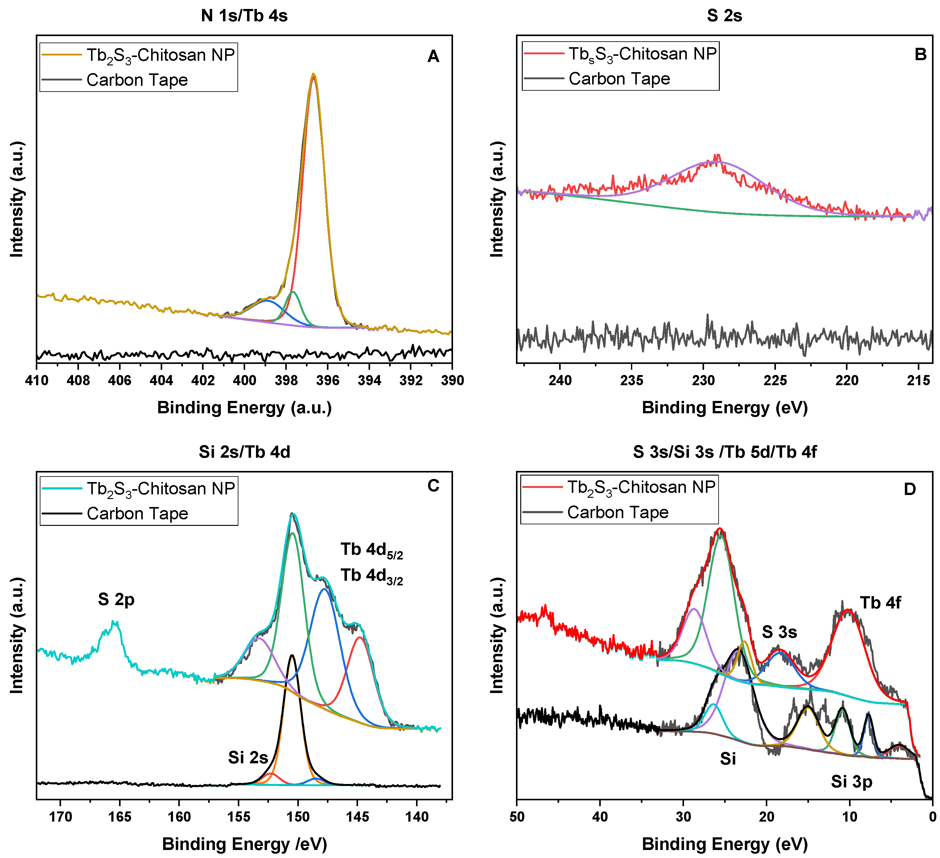 Jcs 07 00039 g002 Jcs 07 00039 g002