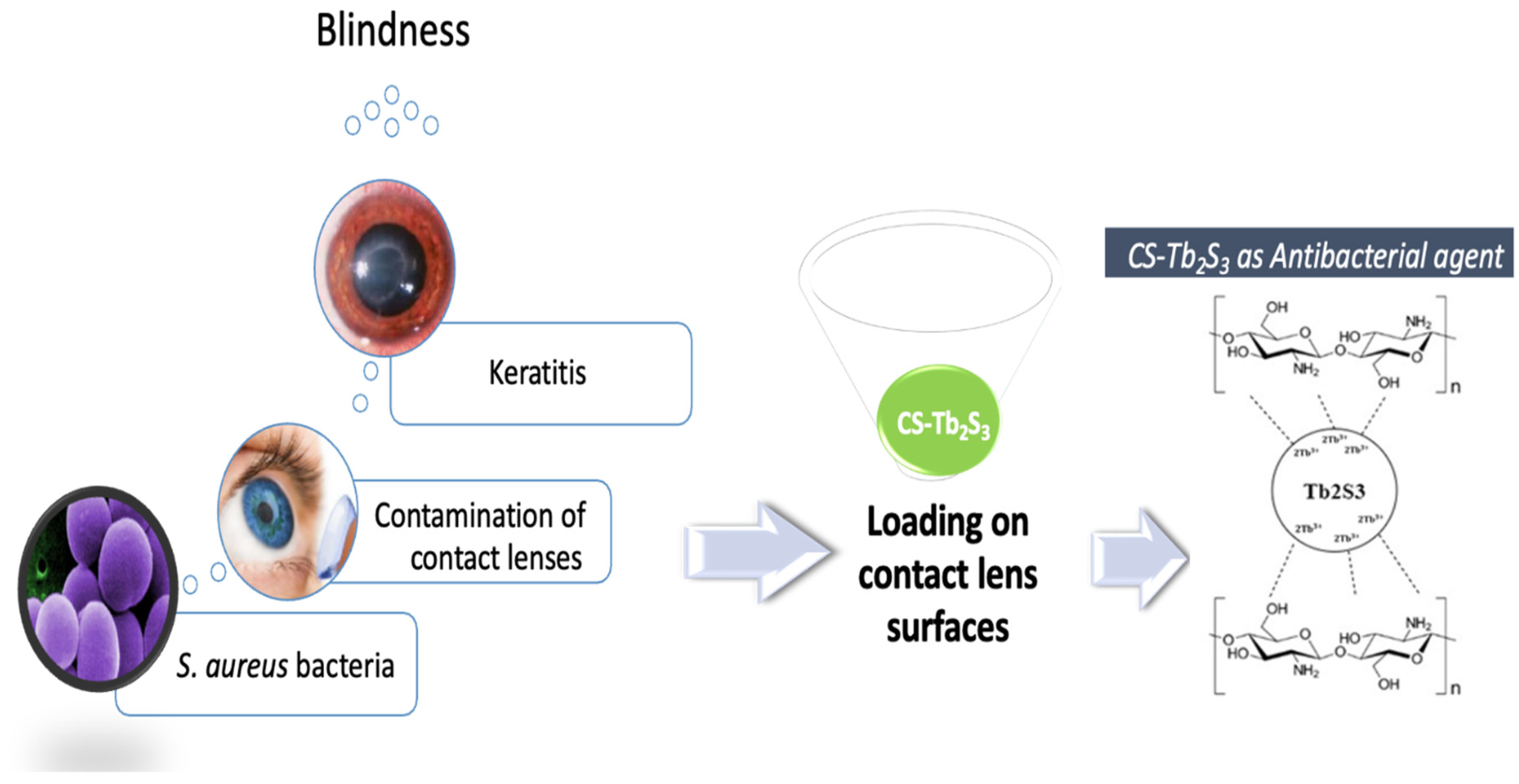 Jcs 07 00039 g008 Jcs 07 00039 g008