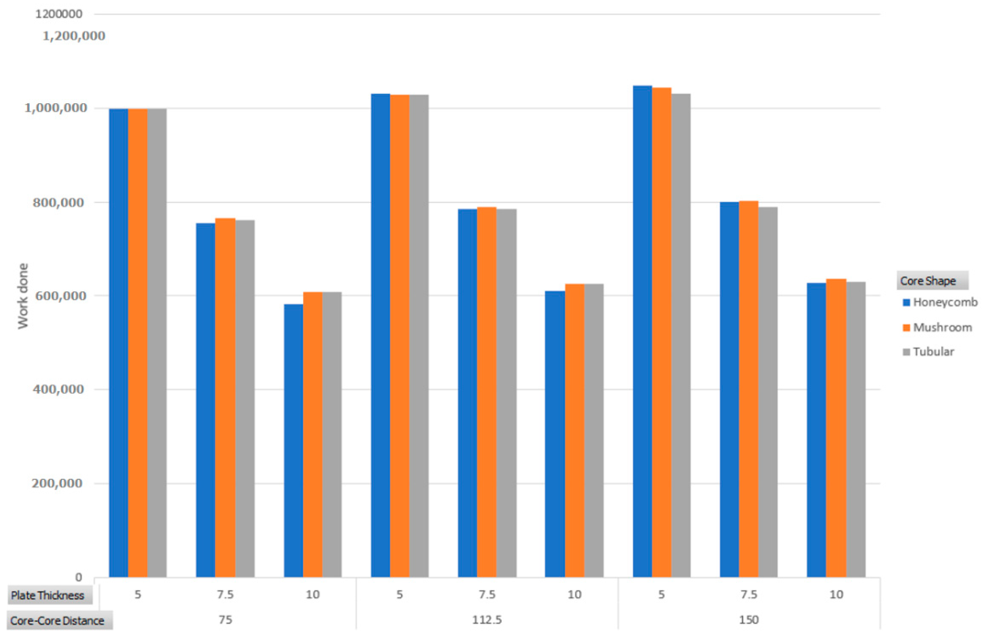 Jcs 07 00044 g012 Jcs 07 00044 g012