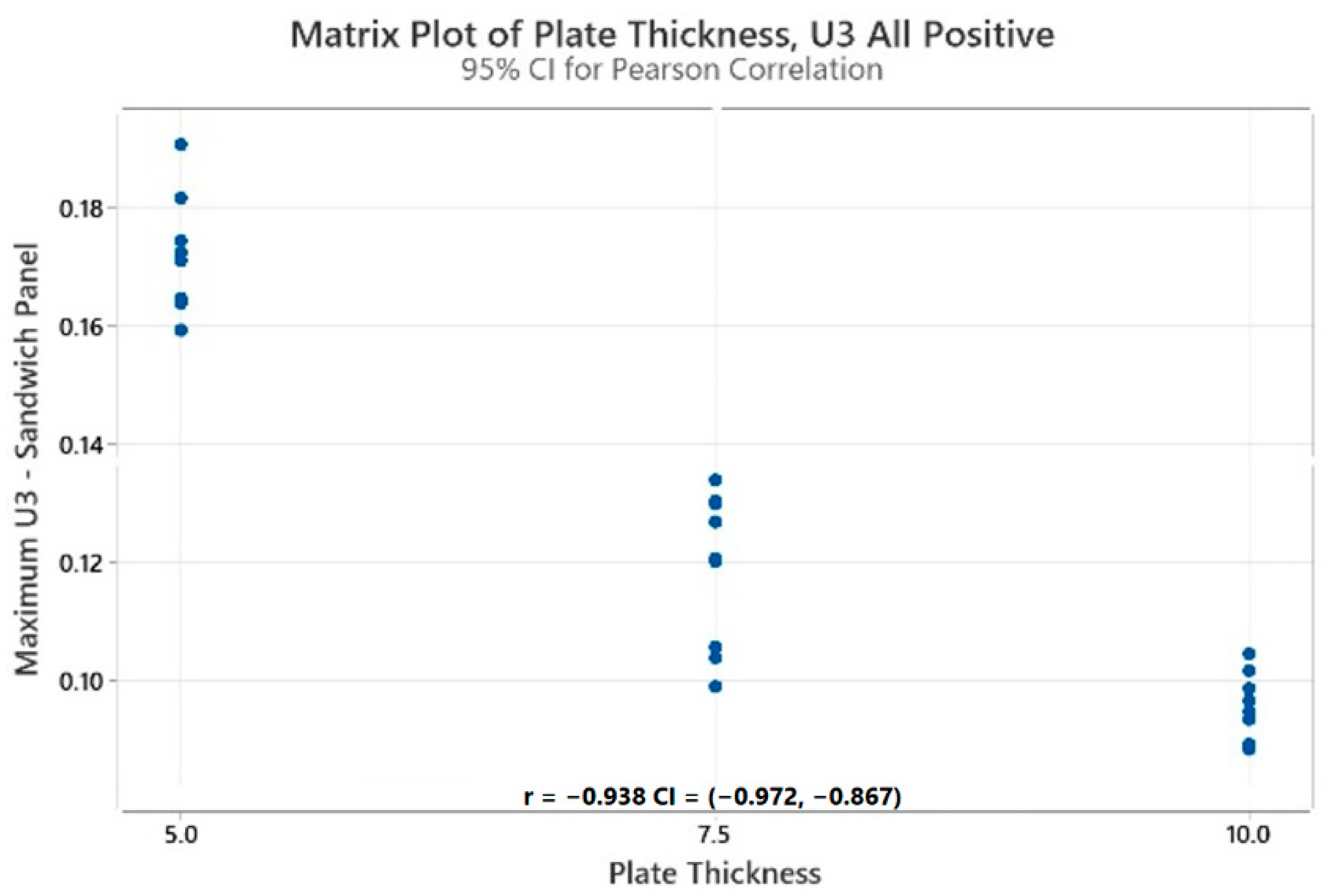 Jcs 07 00044 g017 Jcs 07 00044 g017