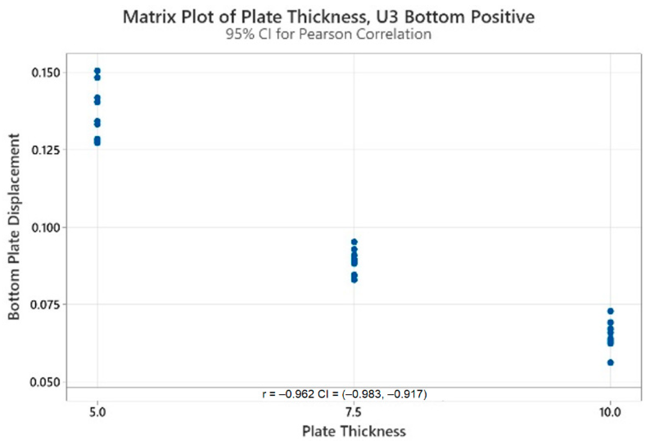 Jcs 07 00044 g018 Jcs 07 00044 g018