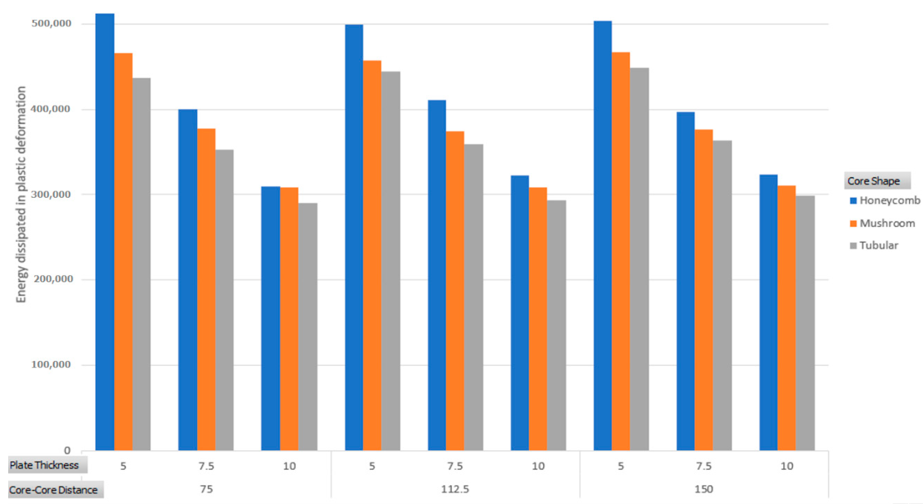 Jcs 07 00044 g020 Jcs 07 00044 g020