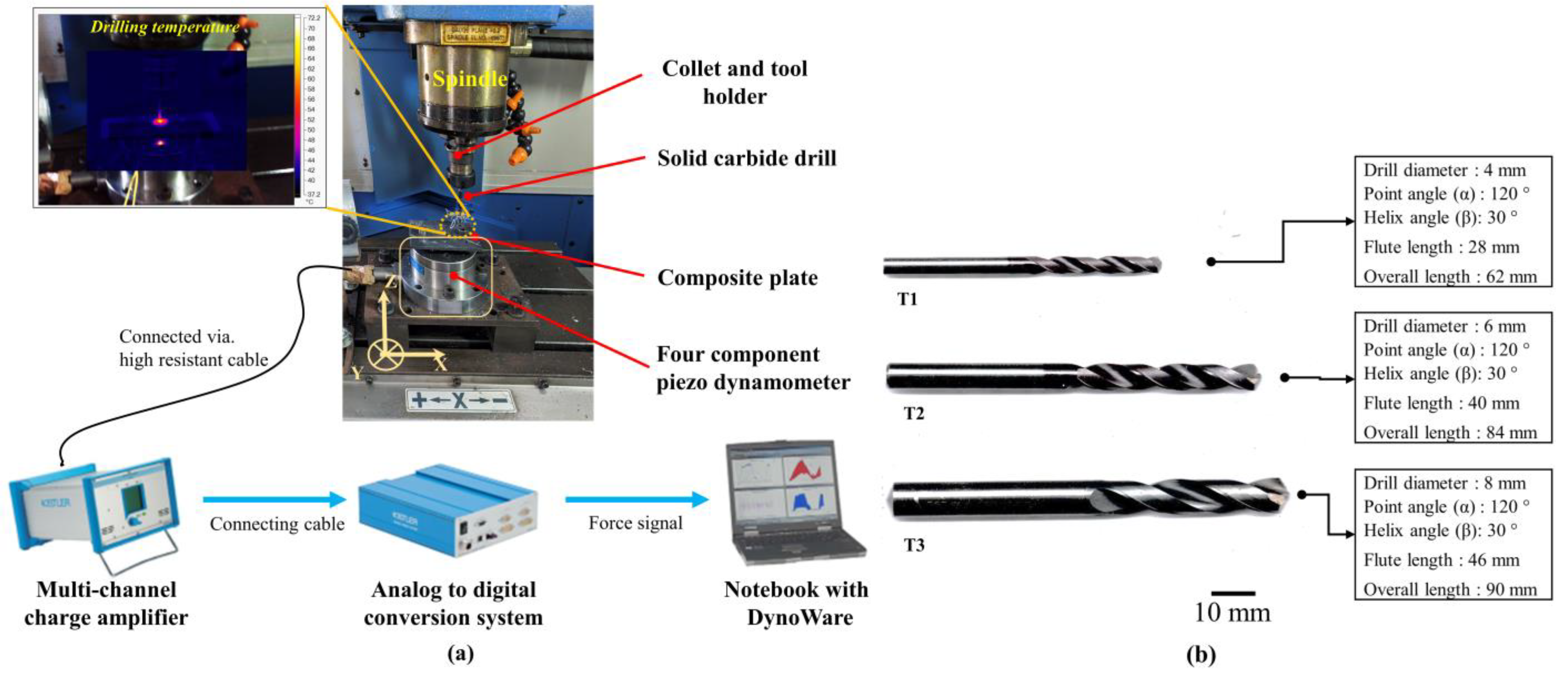 Jcs 07 00046 g001 Jcs 07 00046 g001