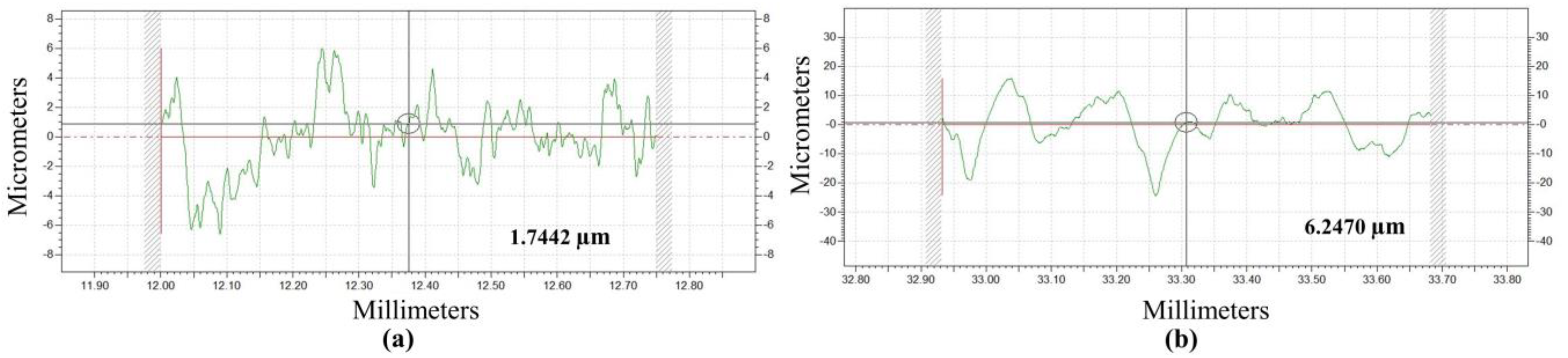 Jcs 07 00046 g003 Jcs 07 00046 g003
