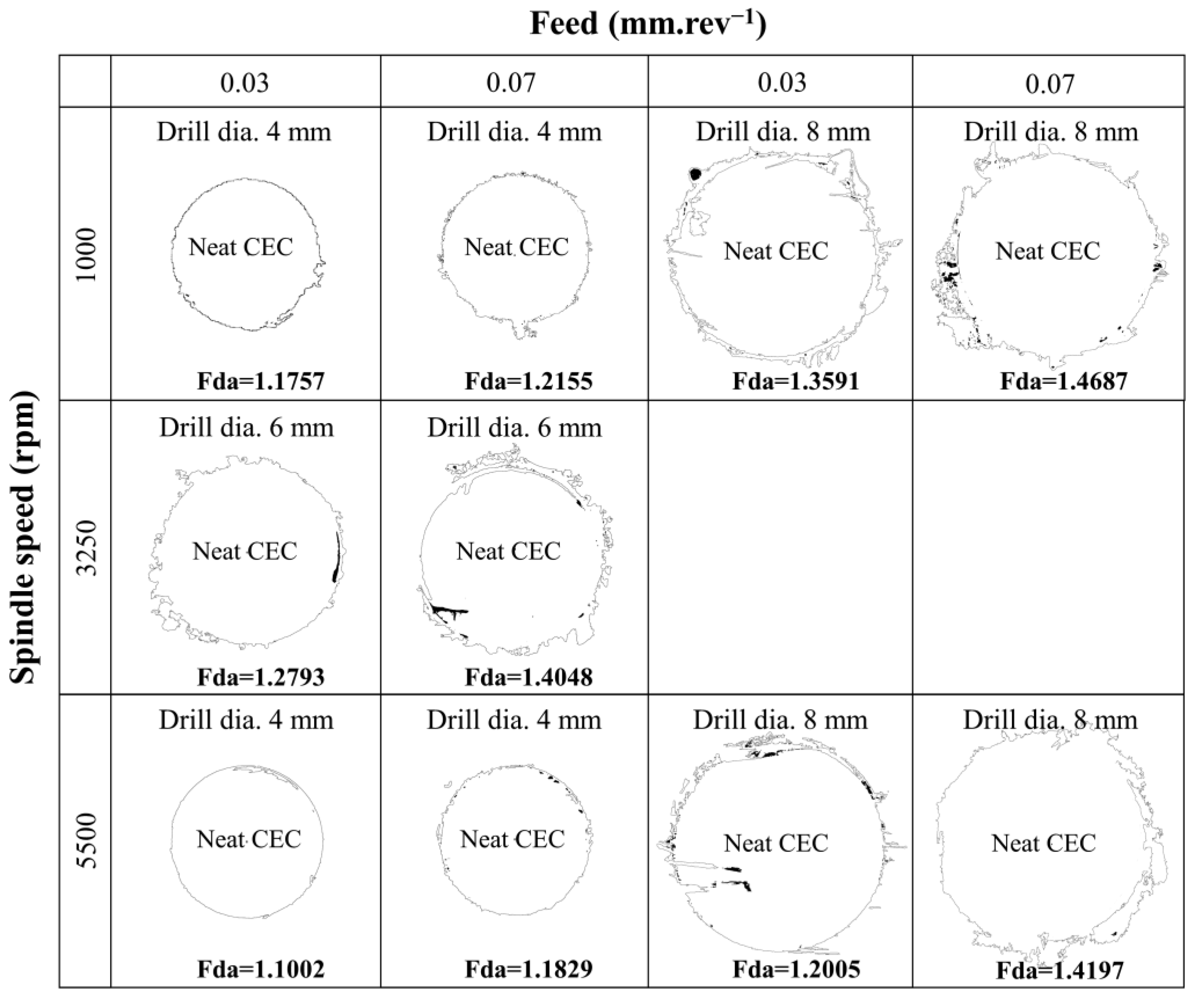 Jcs 07 00046 g005 Jcs 07 00046 g005