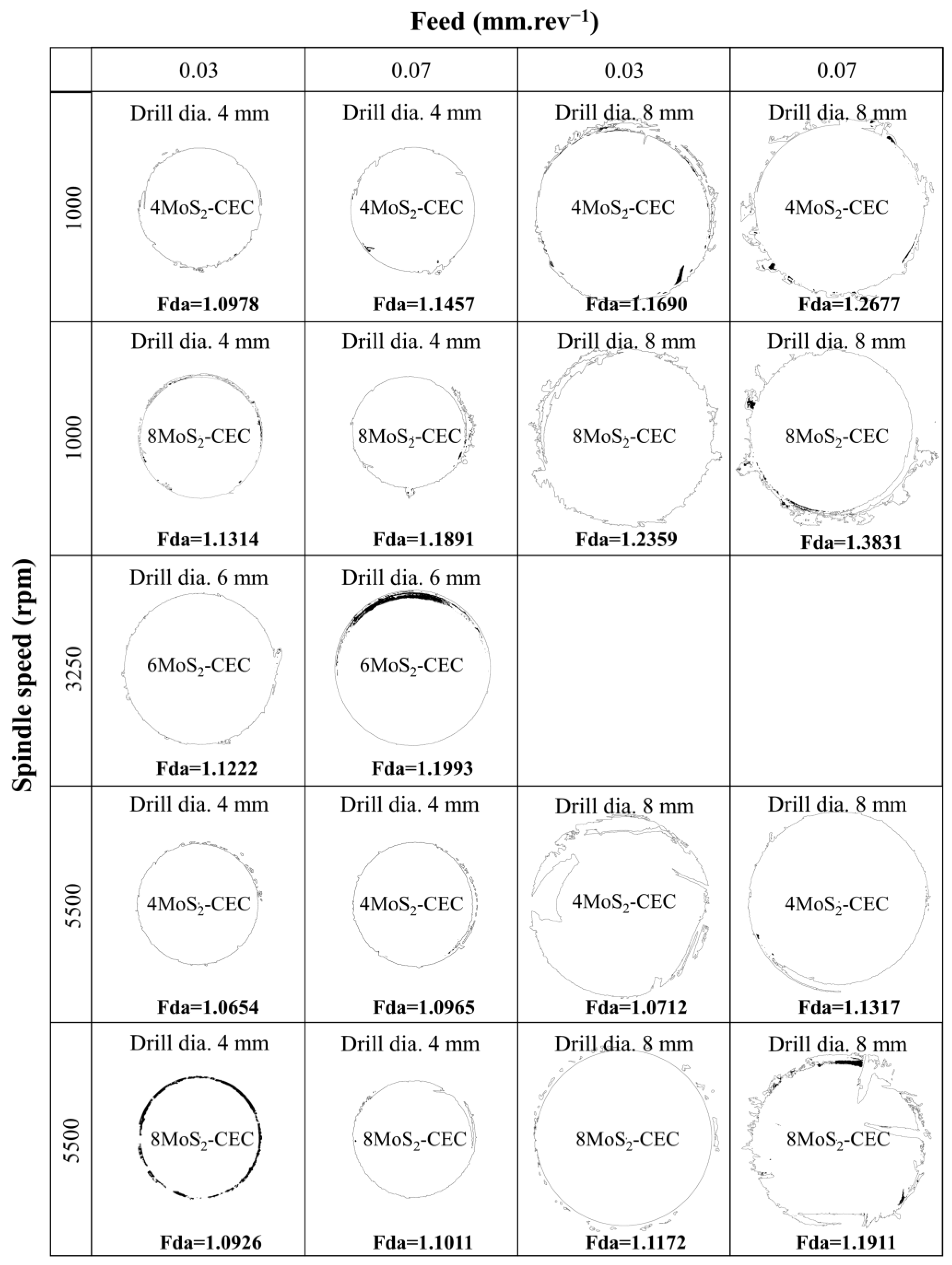 Jcs 07 00046 g006 Jcs 07 00046 g006