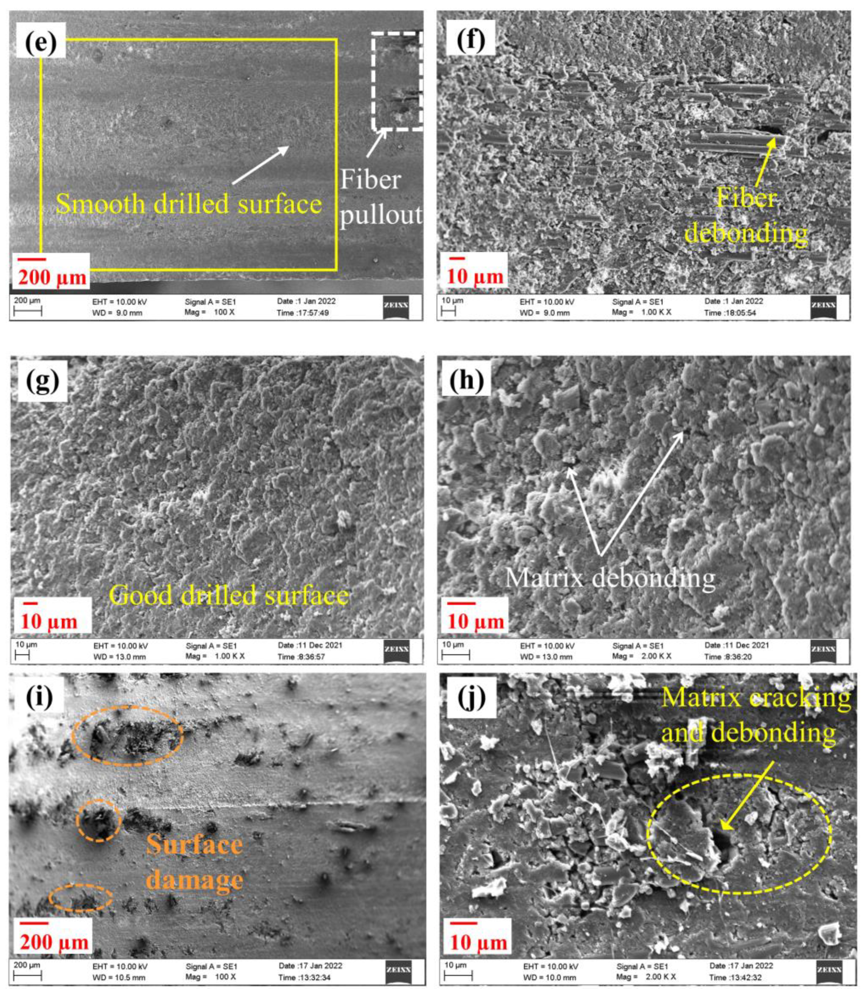 Jcs 07 00046 g009b Jcs 07 00046 g009b