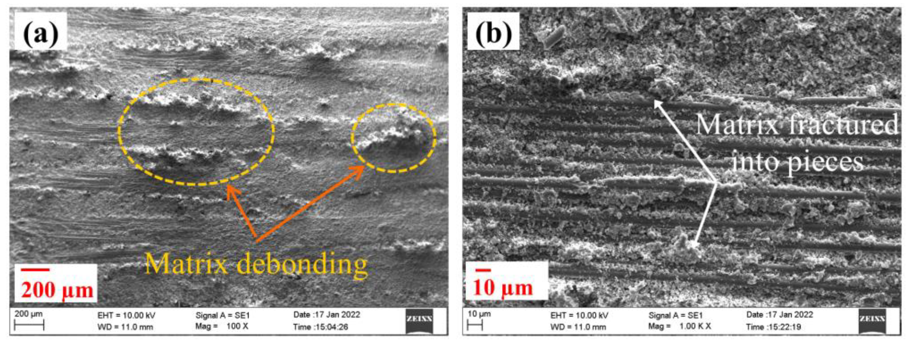 Jcs 07 00046 g010a Jcs 07 00046 g010a