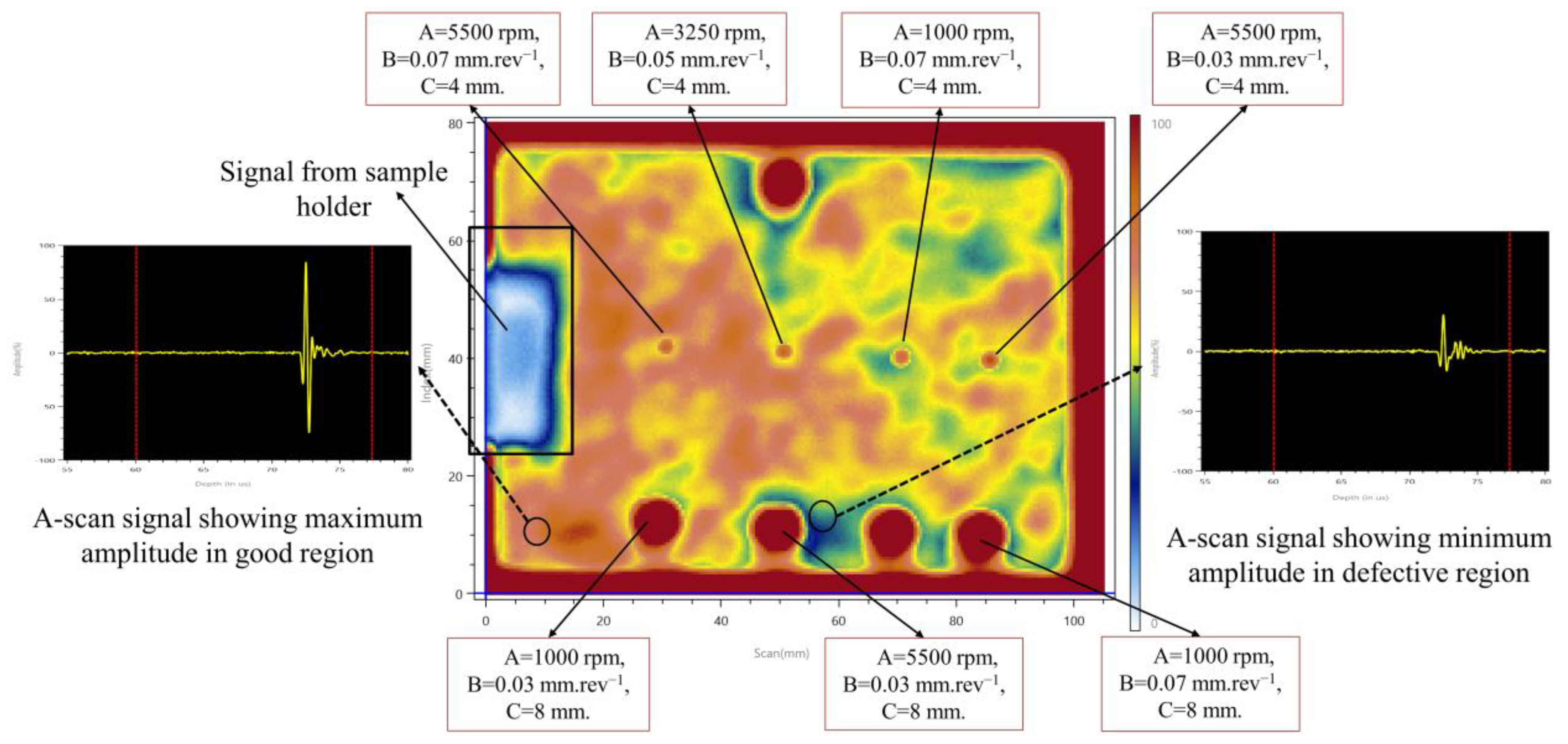 Jcs 07 00046 g011 Jcs 07 00046 g011