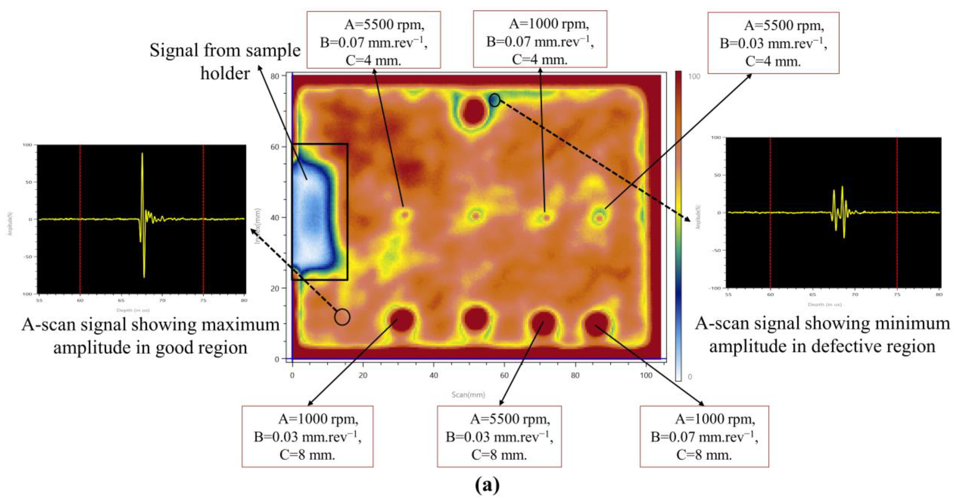 Jcs 07 00046 g012a Jcs 07 00046 g012a