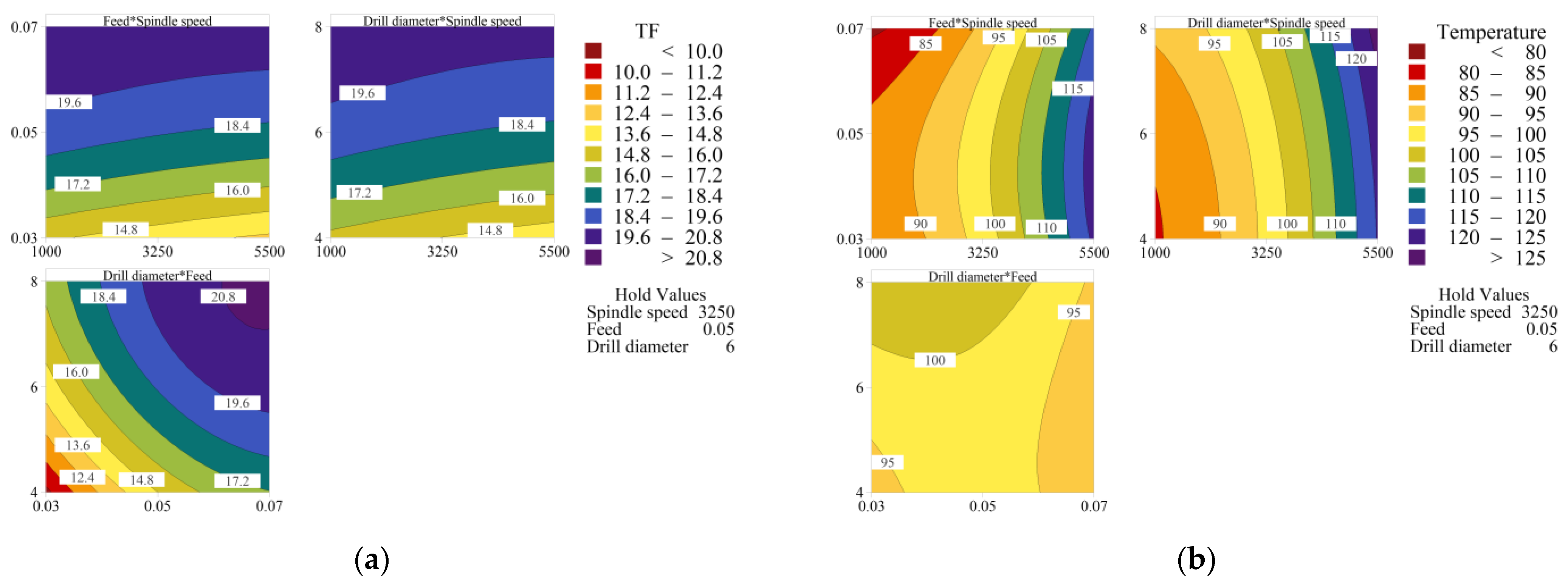 Jcs 07 00046 g013 Jcs 07 00046 g013