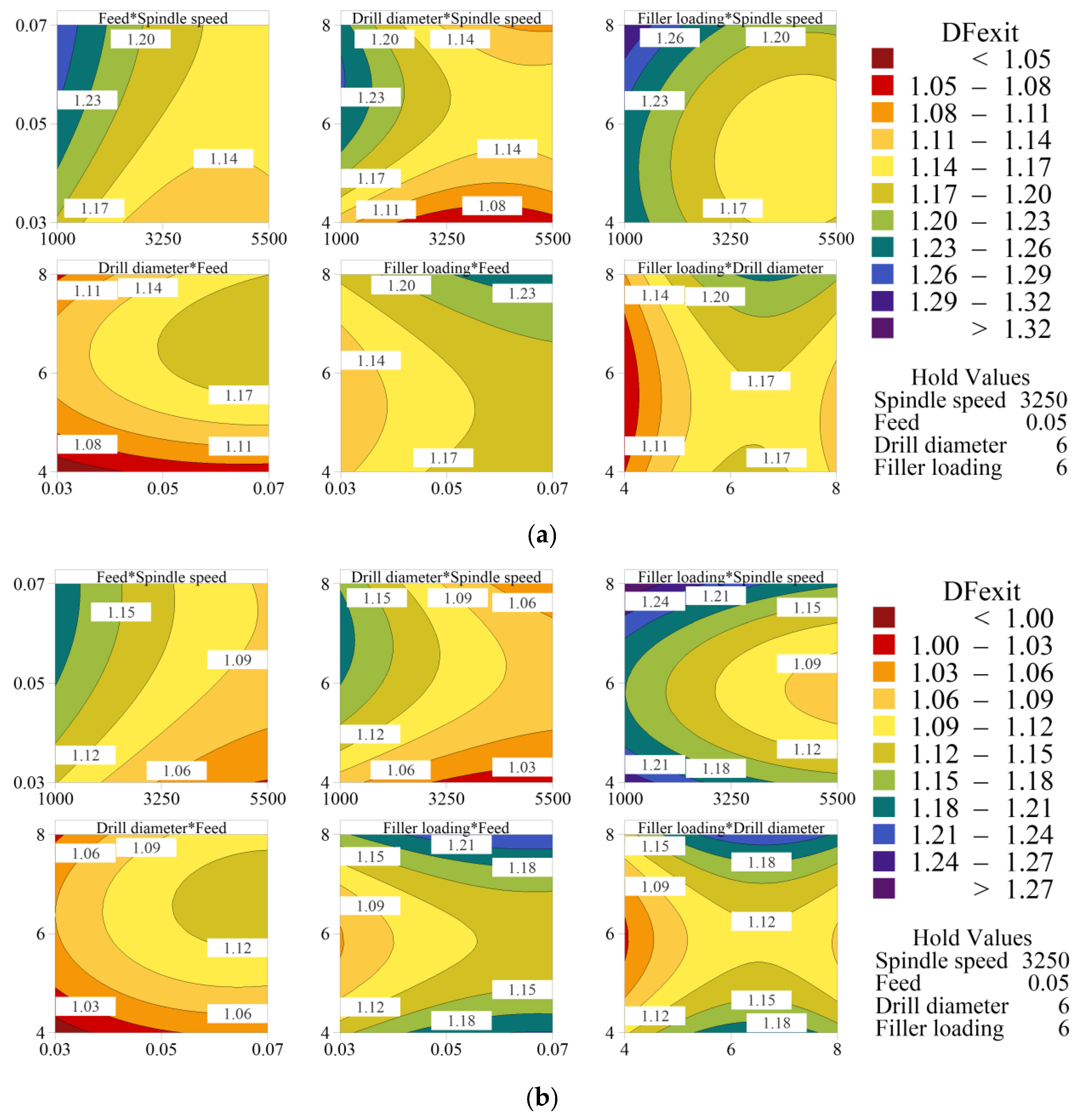 Jcs 07 00046 g018 Jcs 07 00046 g018