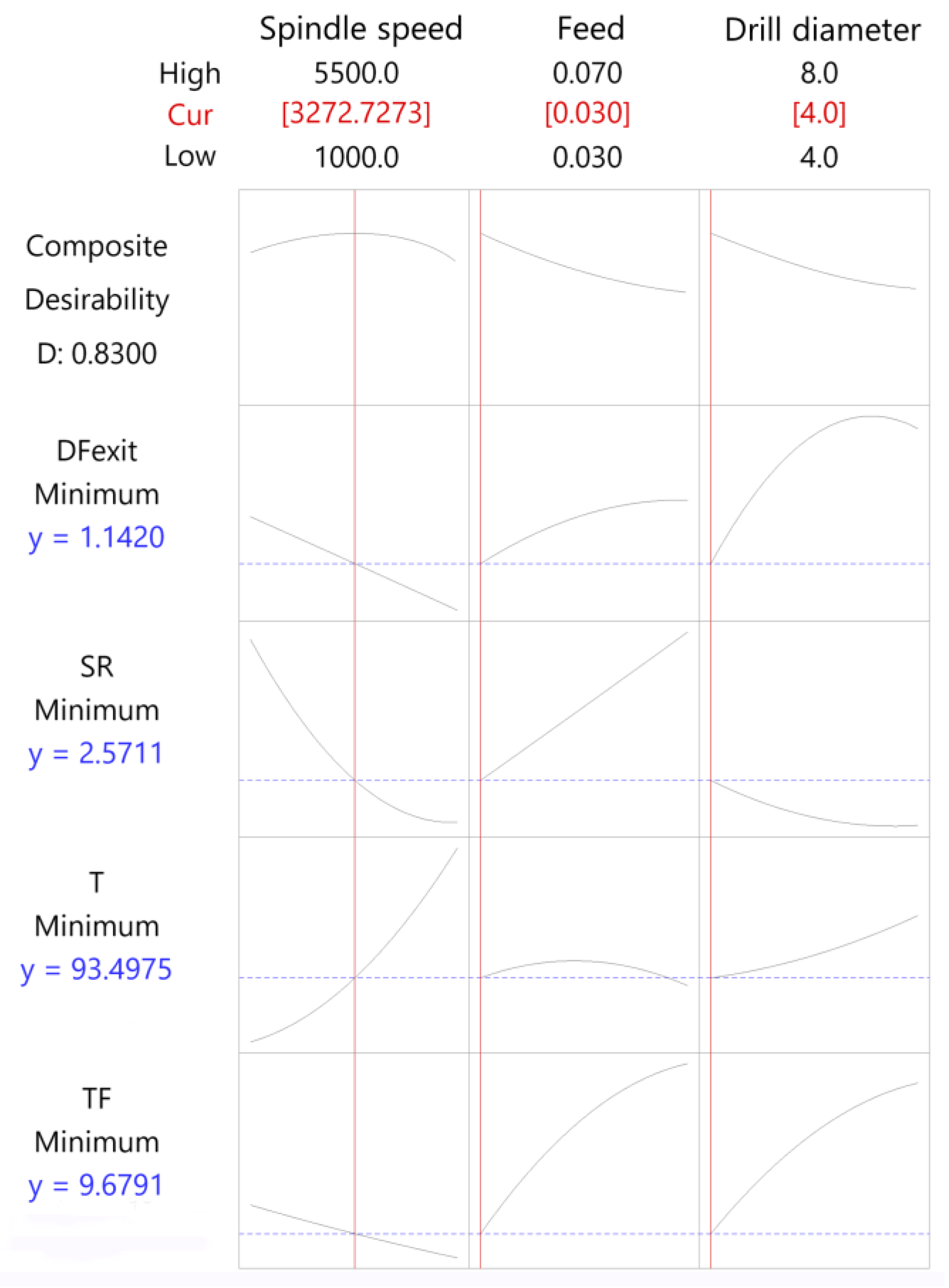Jcs 07 00046 g019 Jcs 07 00046 g019