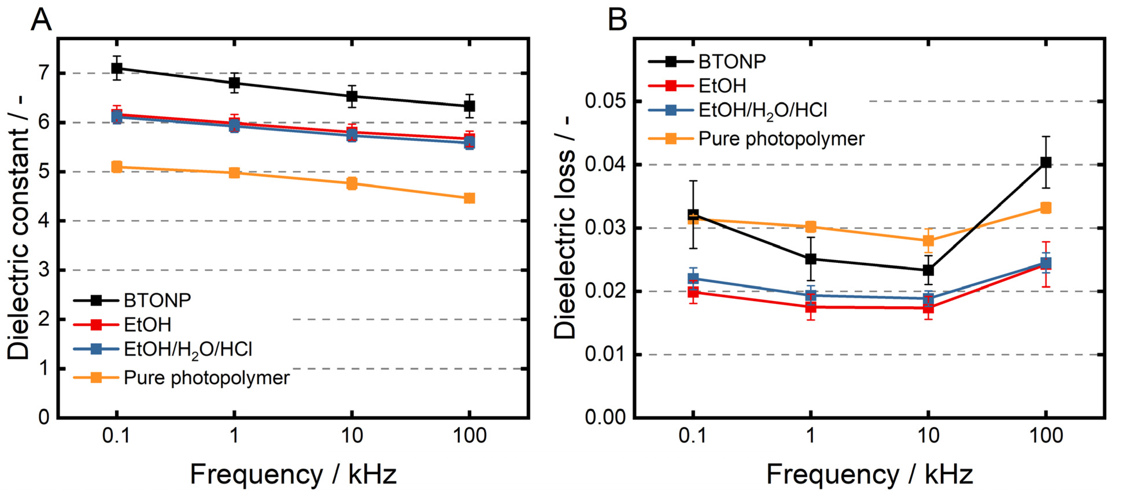 Jcs 07 00047 g008 Jcs 07 00047 g008