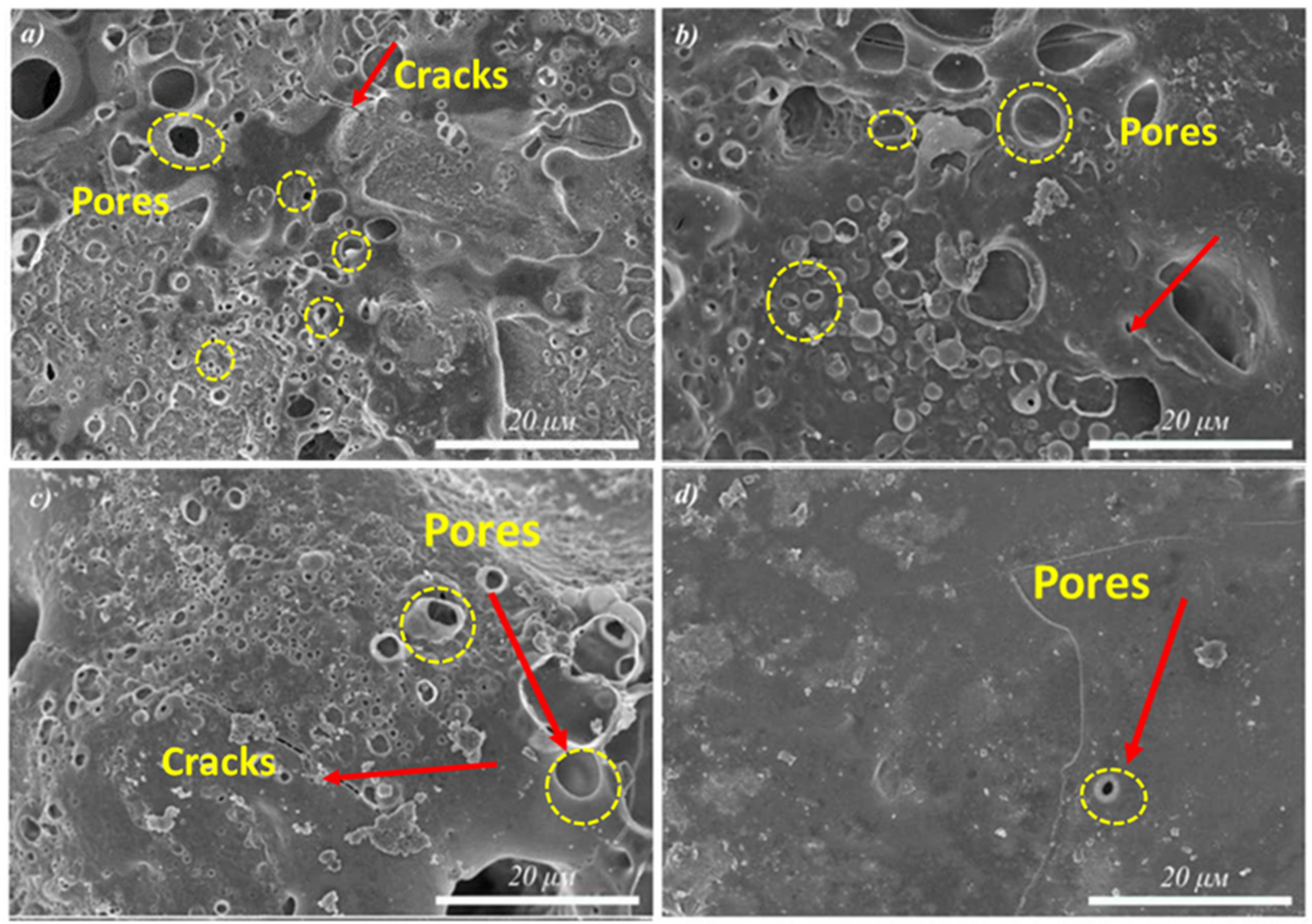 Jcs 07 00050 g002 550
