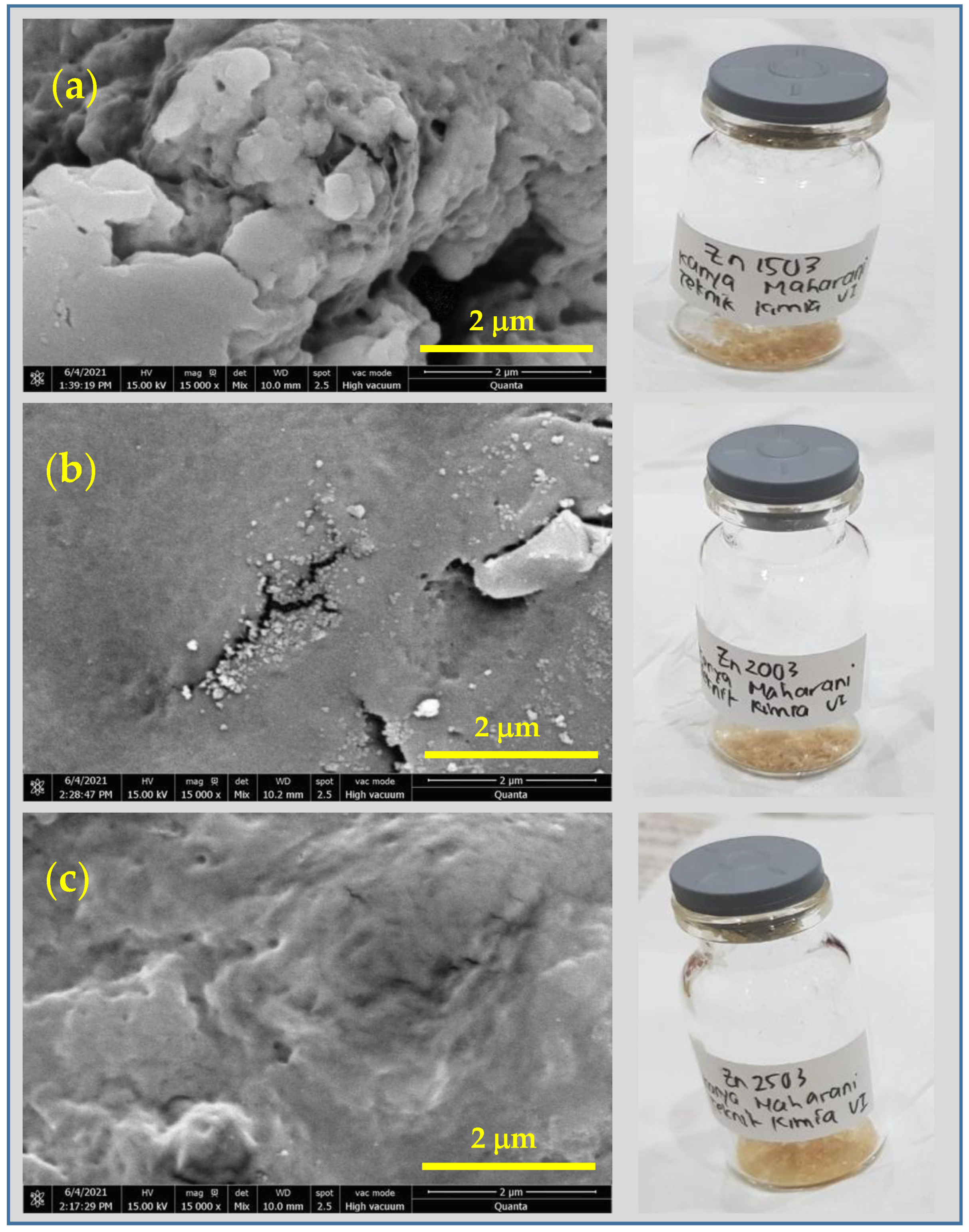 Jcs 07 00052 g002 Jcs 07 00052 g002