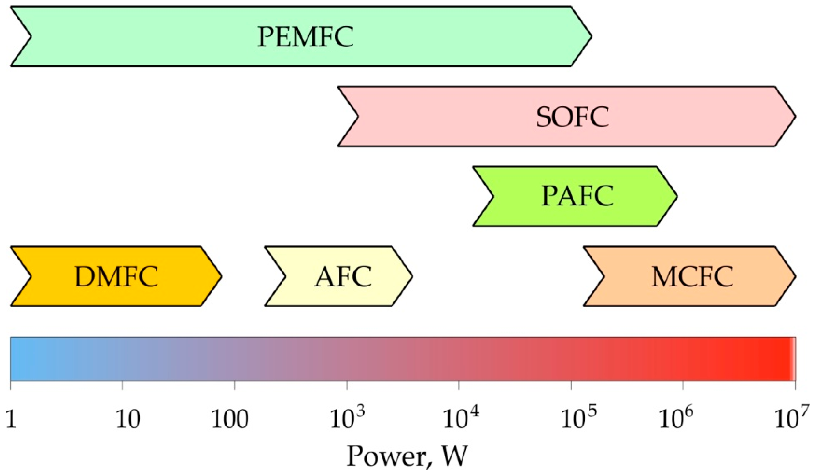 Jcs 07 00055 g014 Jcs 07 00055 g014