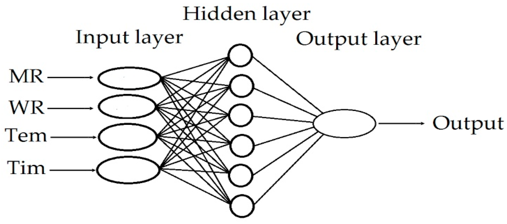 Jcs 07 00057 g001 550