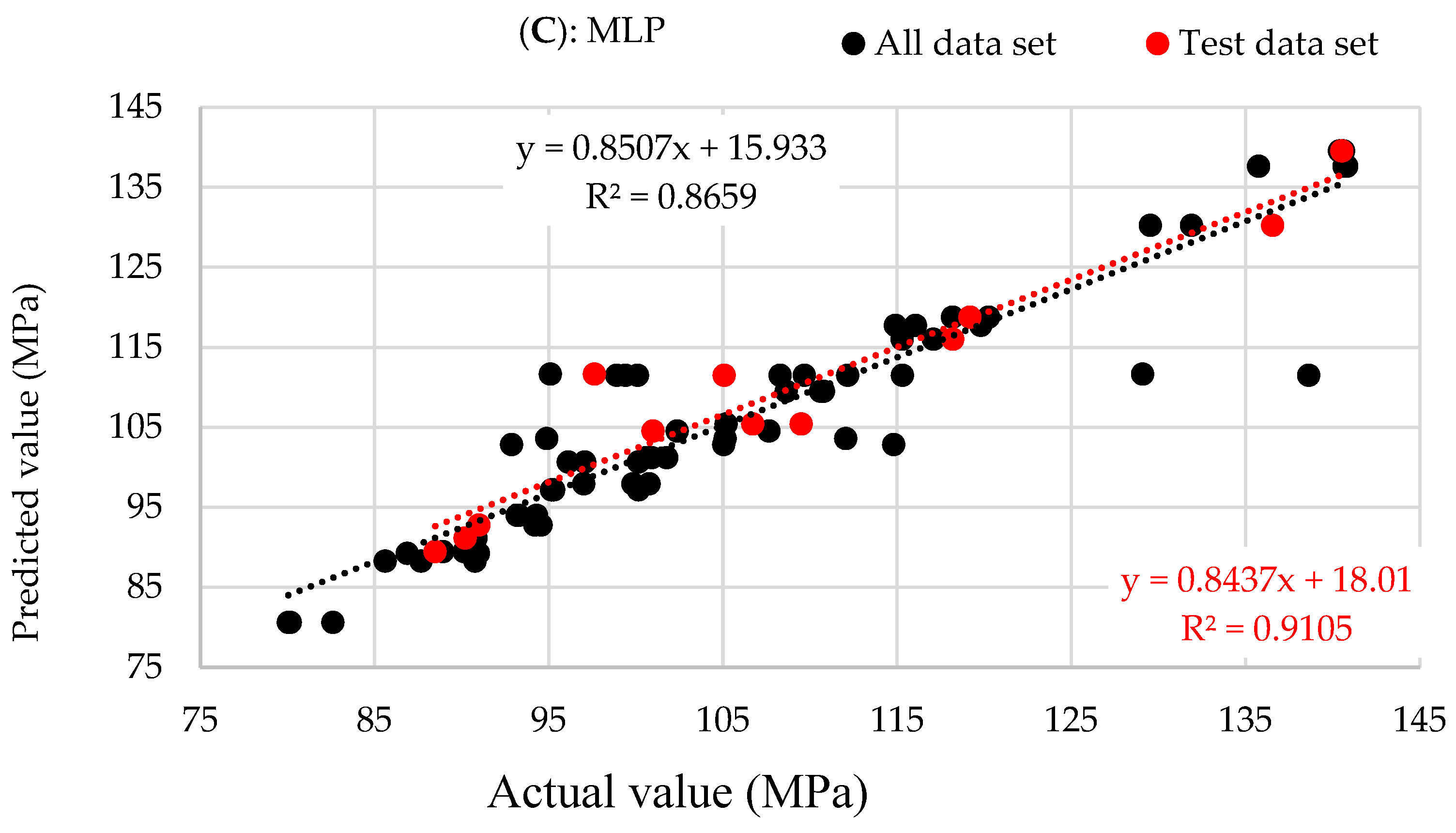Jcs 07 00057 g002b 550