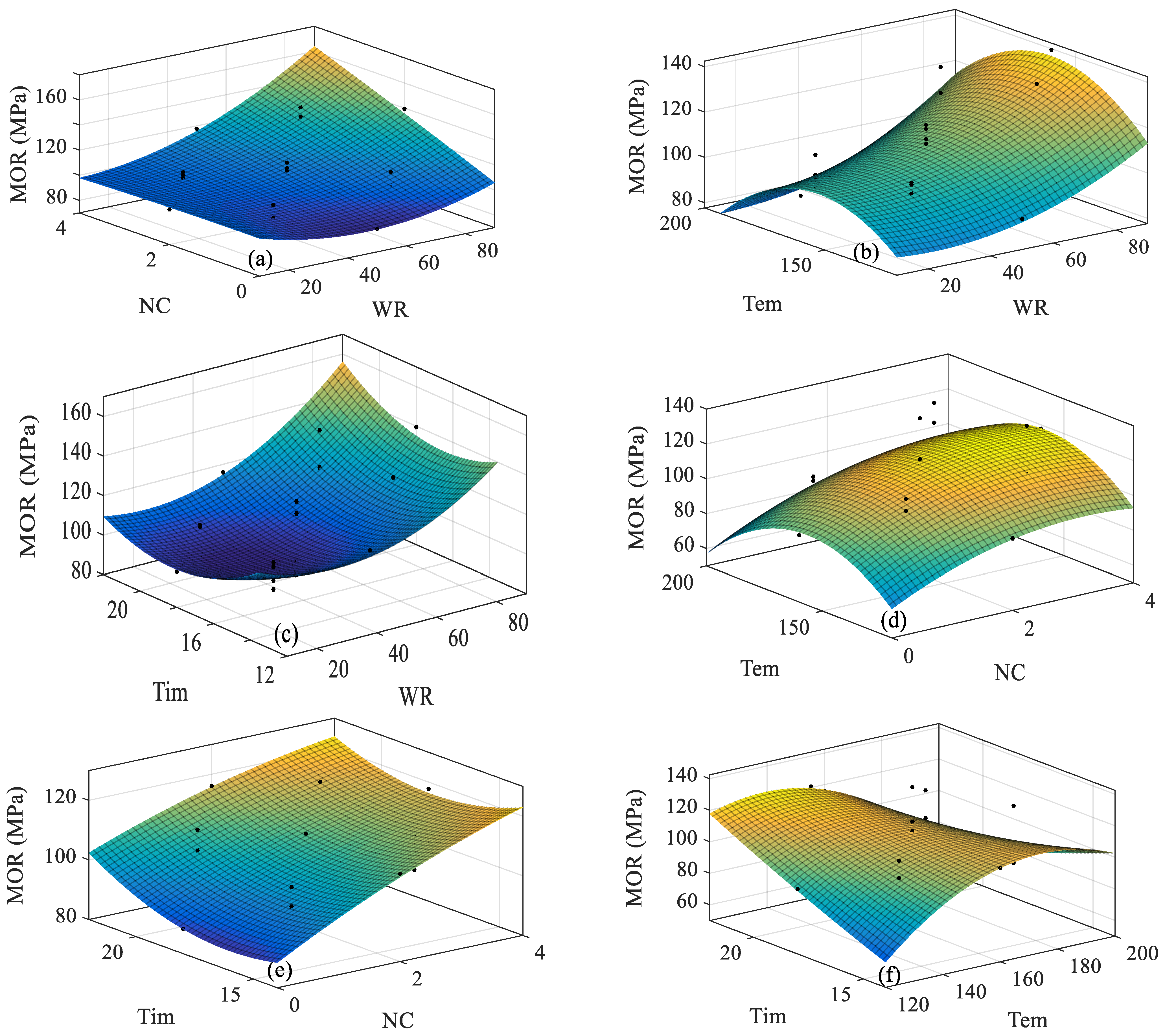 Jcs 07 00057 g005 550