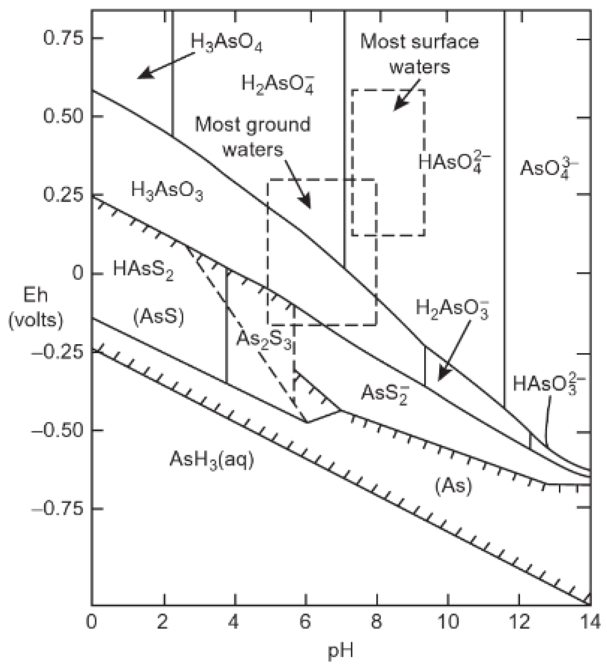 Jcs 07 00059 g002 Jcs 07 00059 g002