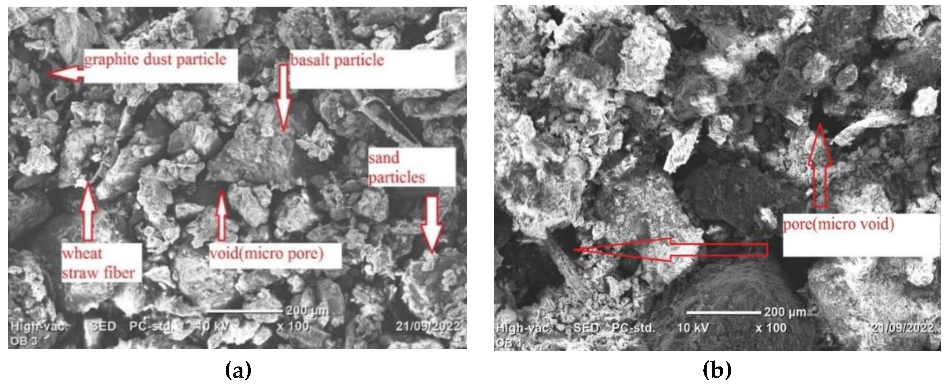 Jcs 07 00062 g004 Jcs 07 00062 g004