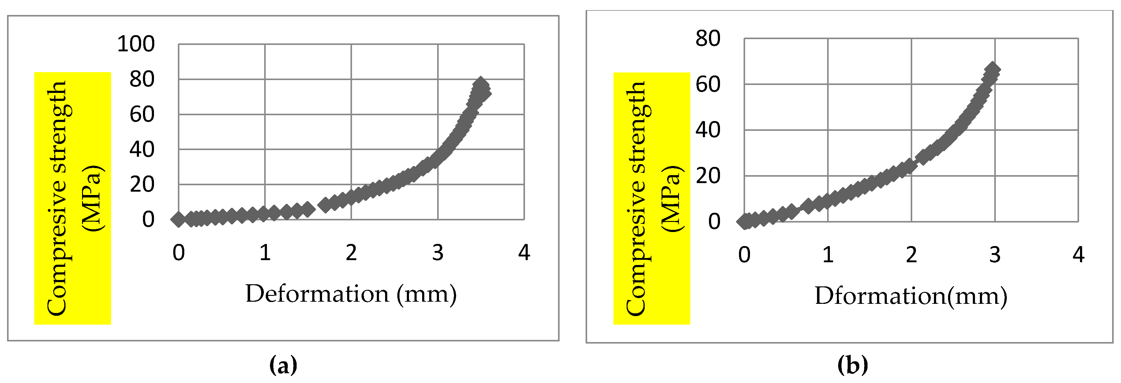 Jcs 07 00062 g006 Jcs 07 00062 g006
