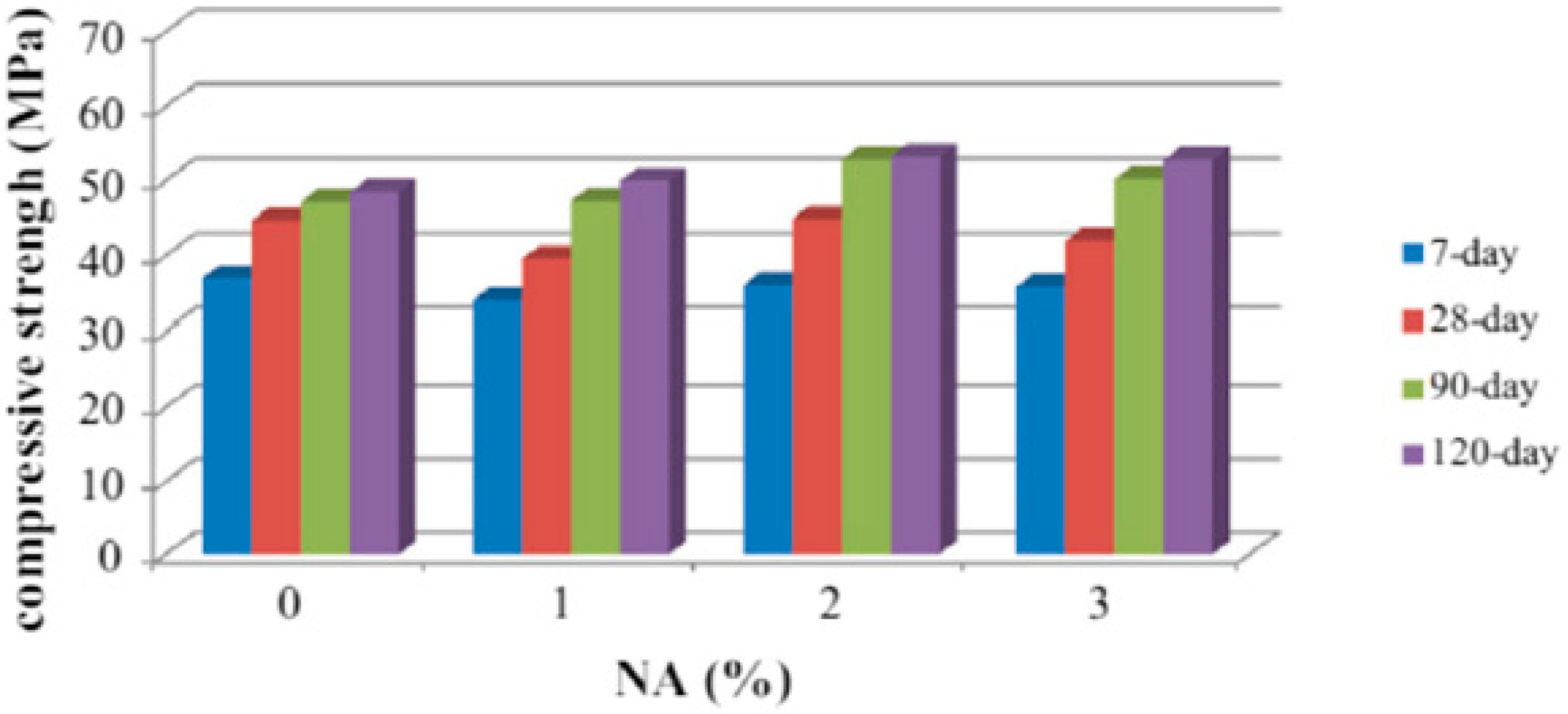 Jcs 07 00067 g008 Jcs 07 00067 g008