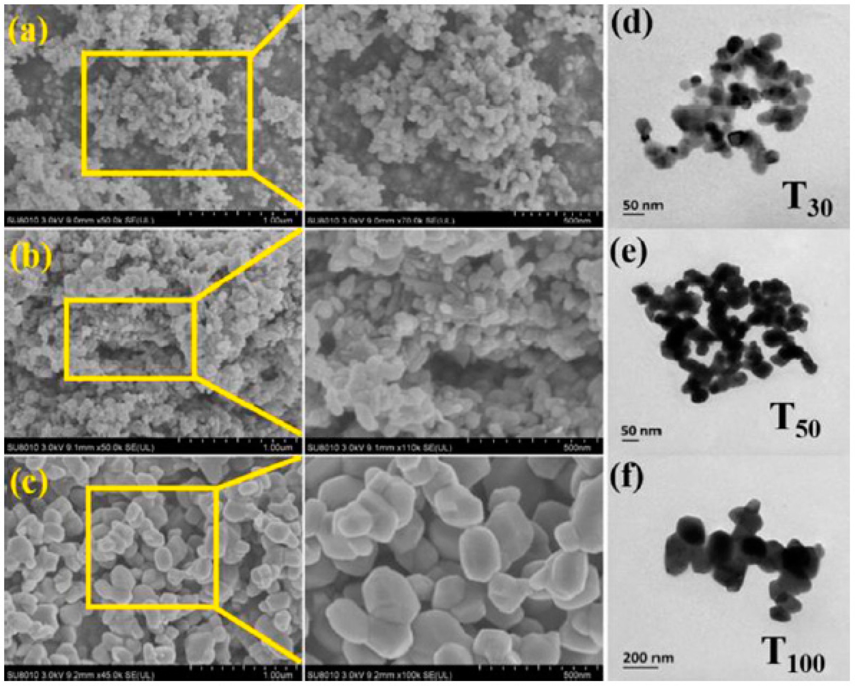 Jcs 07 00067 g010 Jcs 07 00067 g010