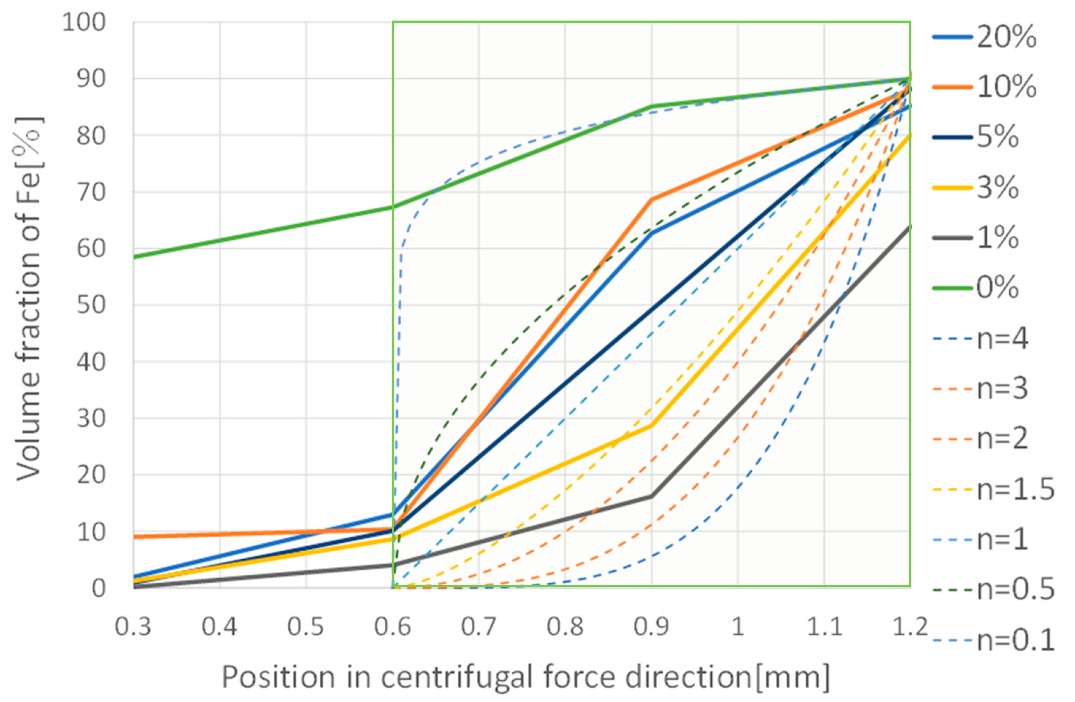 Jcs 07 00069 g010 Jcs 07 00069 g010