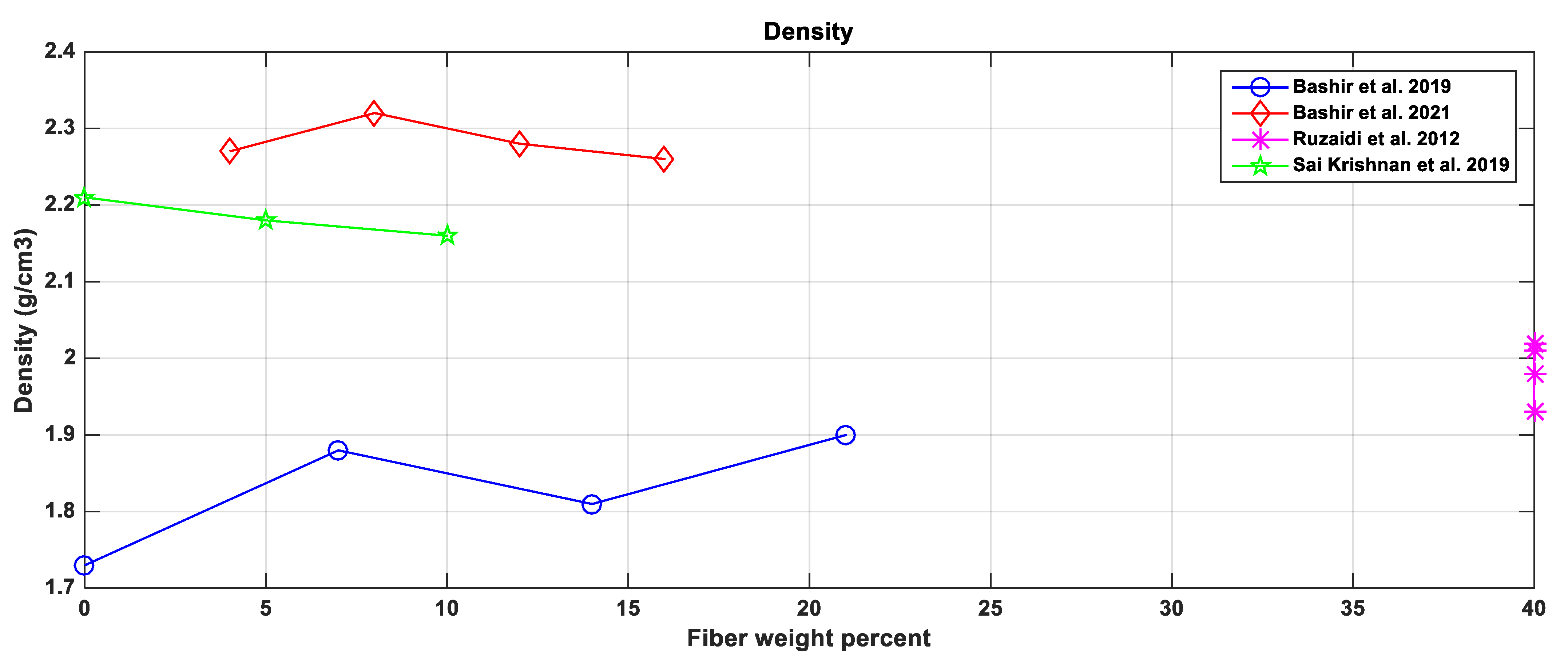 https://www.mdpi.com/jcs/jcs-07-00072/article_deploy/html/images/jcs-07-00072-g003.png