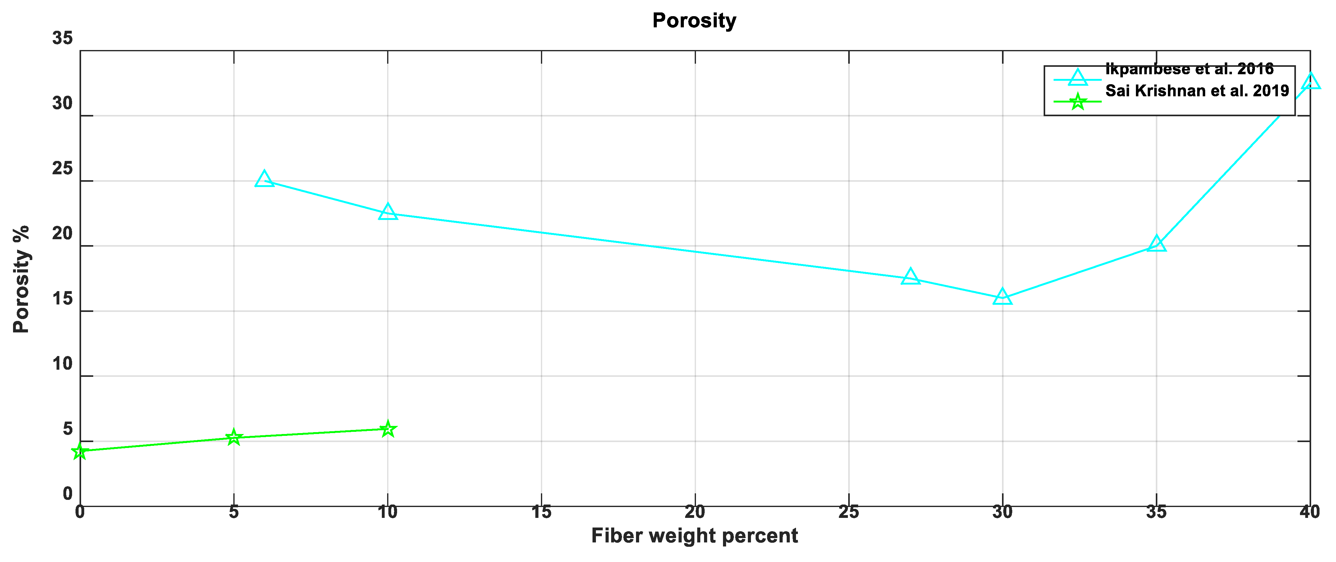 Jcs 07 00072 g004 Jcs 07 00072 g004