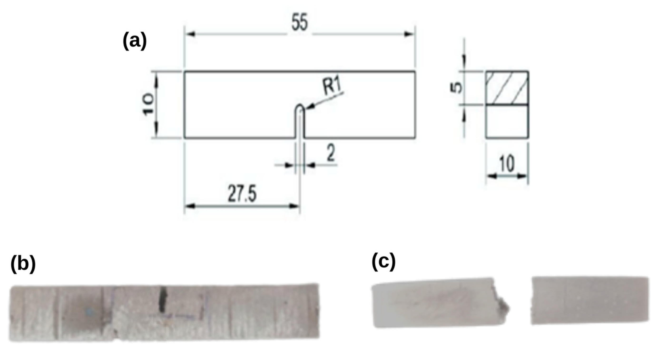 Jcs 07 00078 g002 550