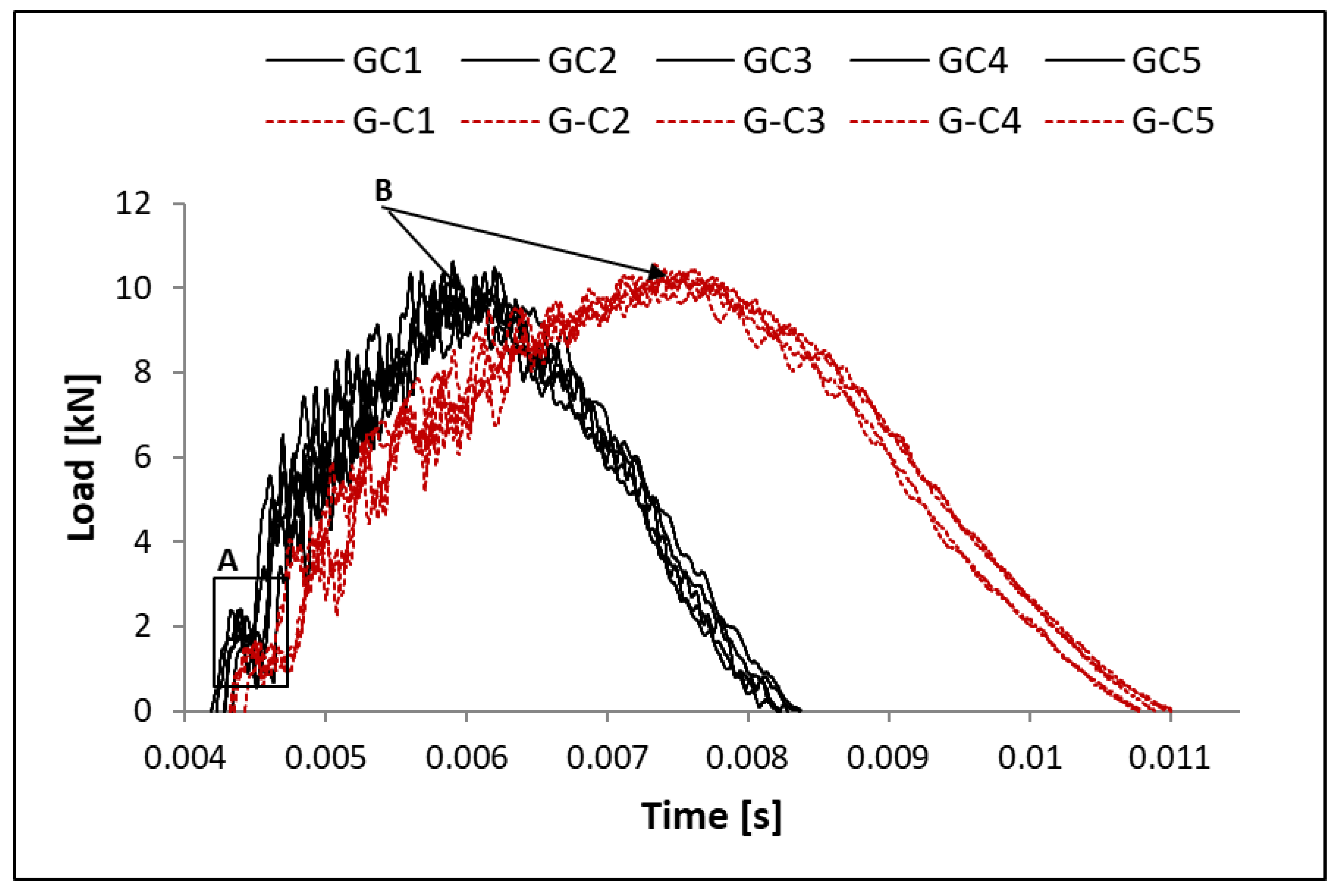 Jcs 07 00083 g002 Jcs 07 00083 g002