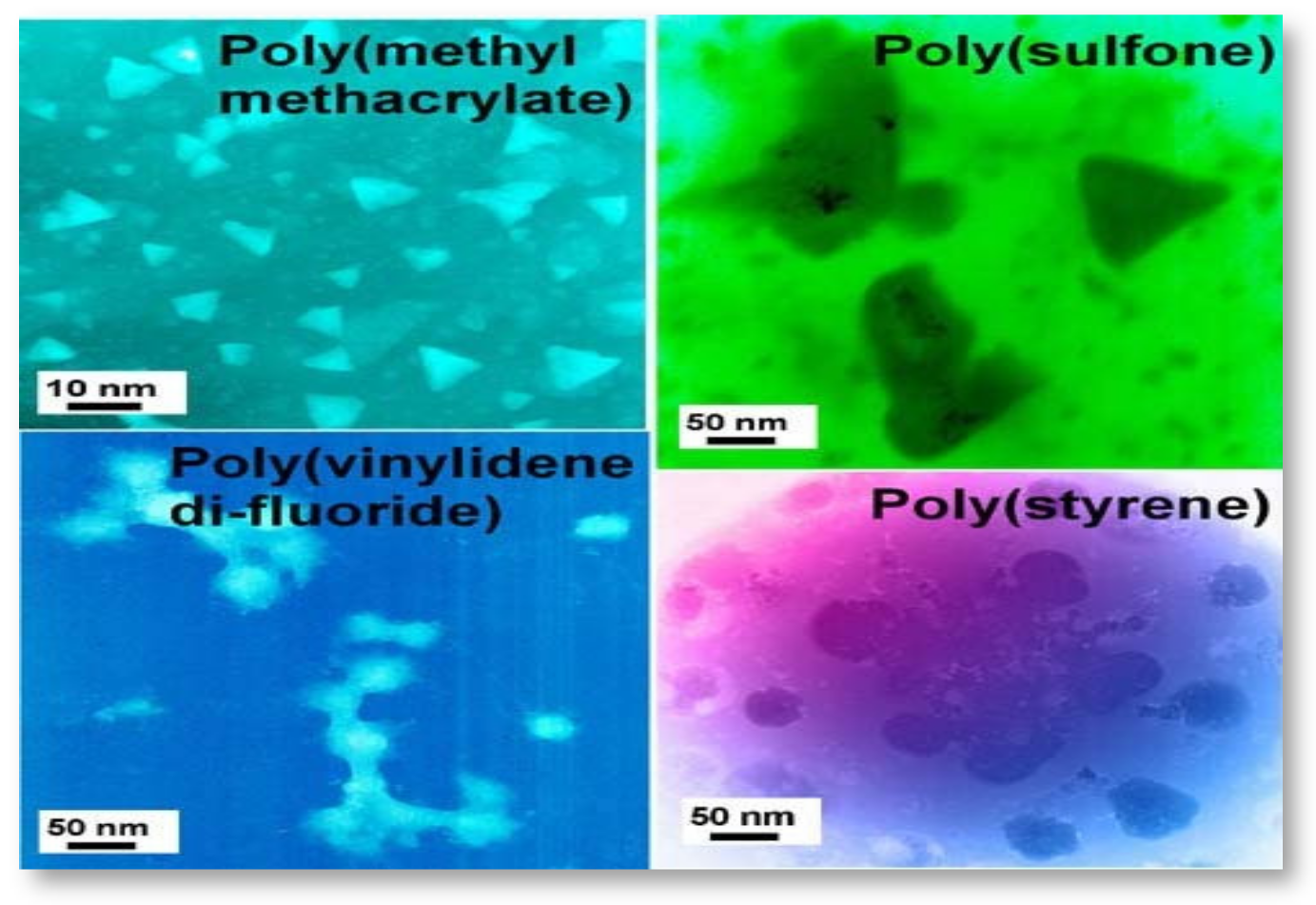 Jcs 07 00084 g001 Jcs 07 00084 g001