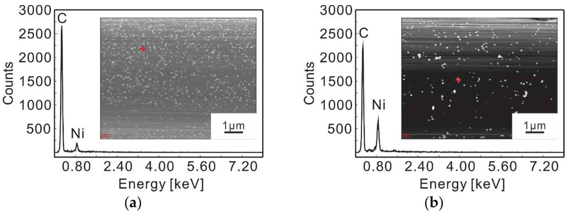 Jcs 07 00088 g003 Jcs 07 00088 g003