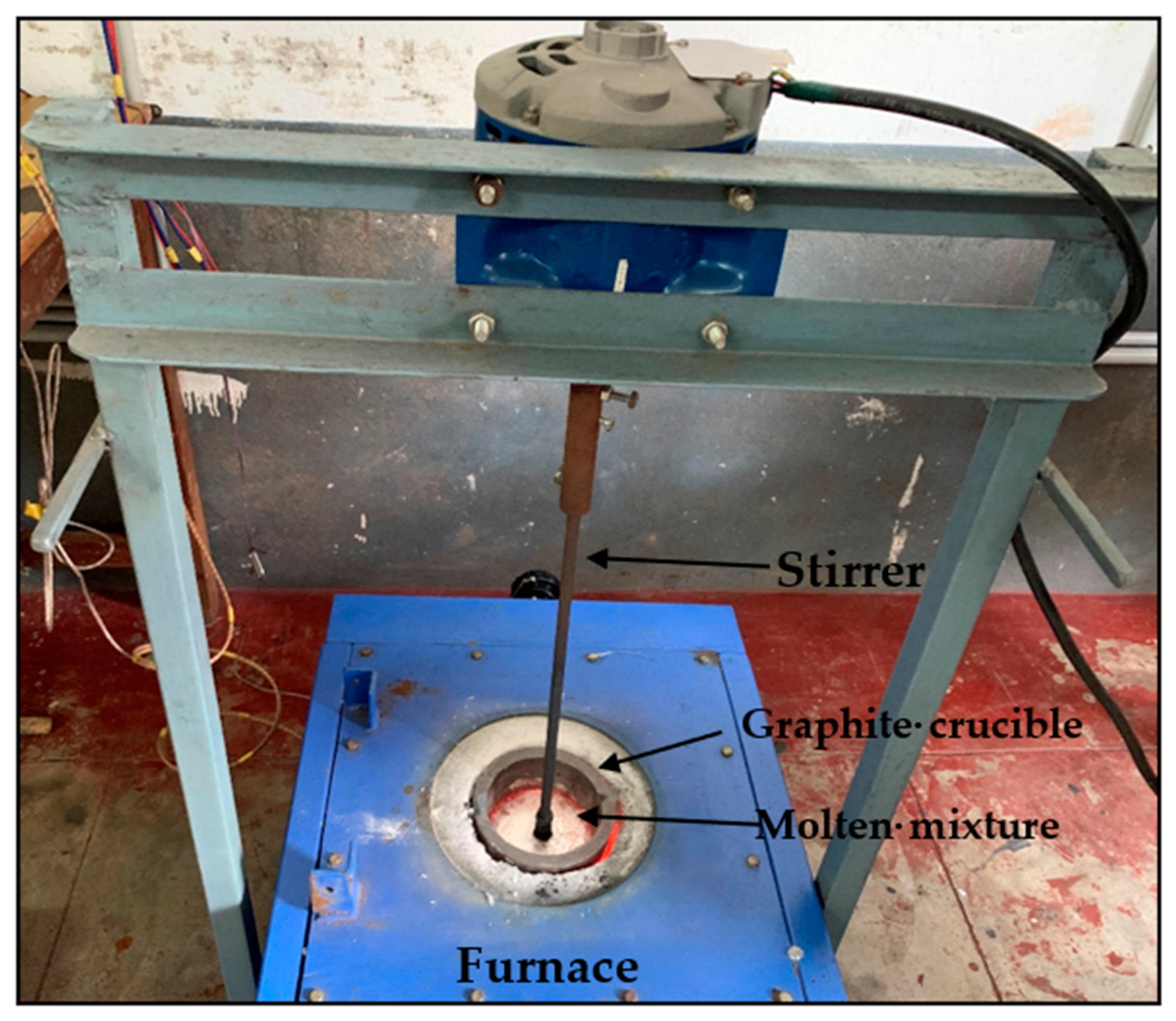 Jcs 07 00091 g002 Jcs 07 00091 g002