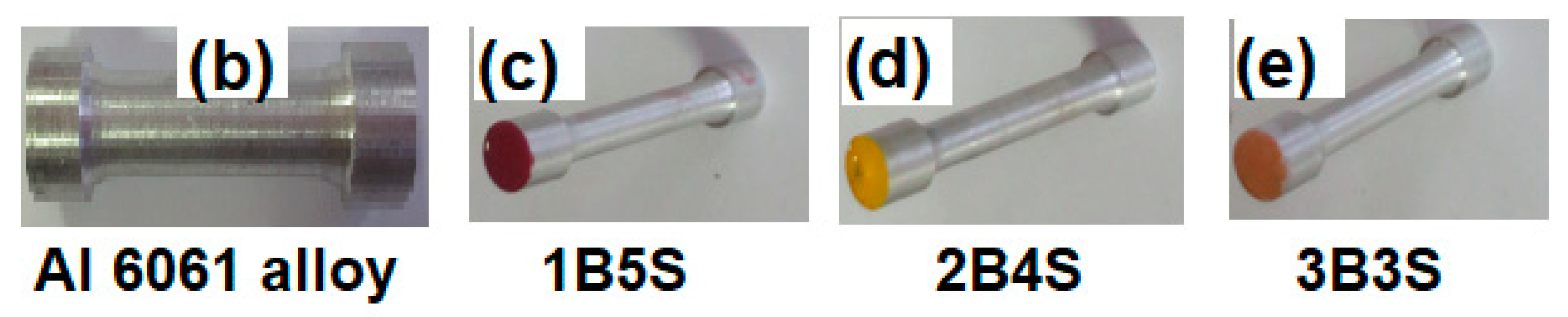 Jcs 07 00091 g004b Jcs 07 00091 g004b