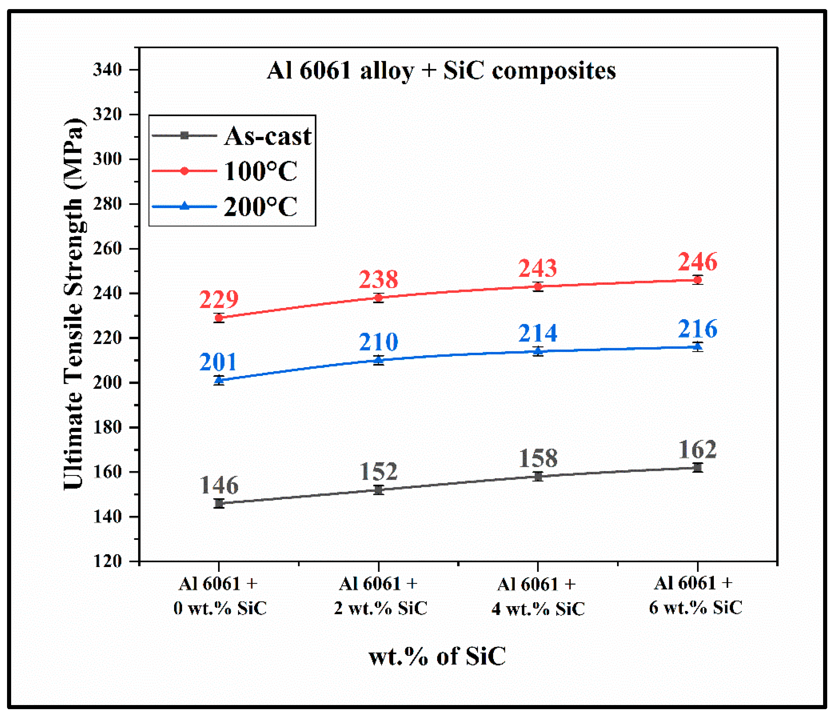 Jcs 07 00091 g005 Jcs 07 00091 g005