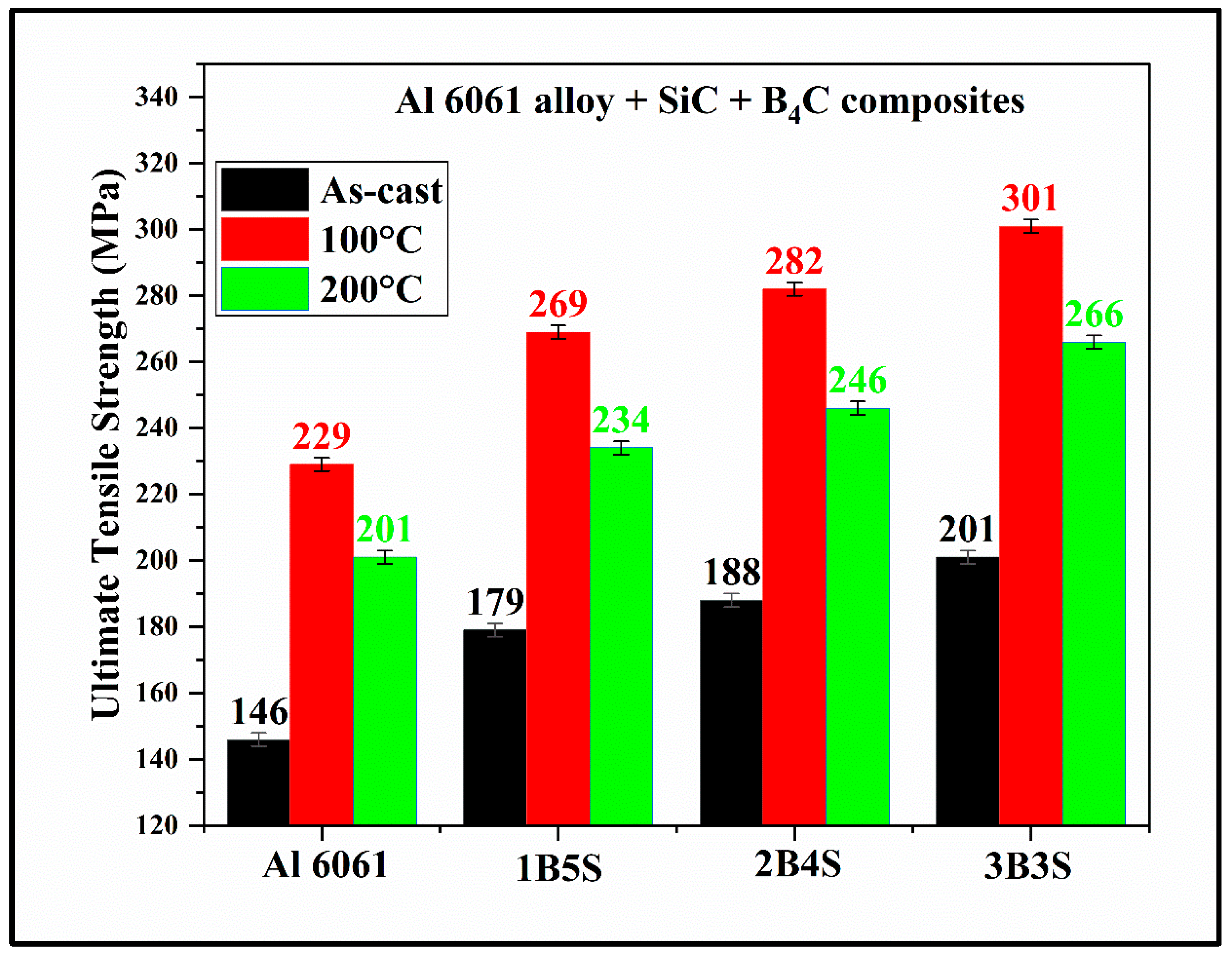 Jcs 07 00091 g007 Jcs 07 00091 g007