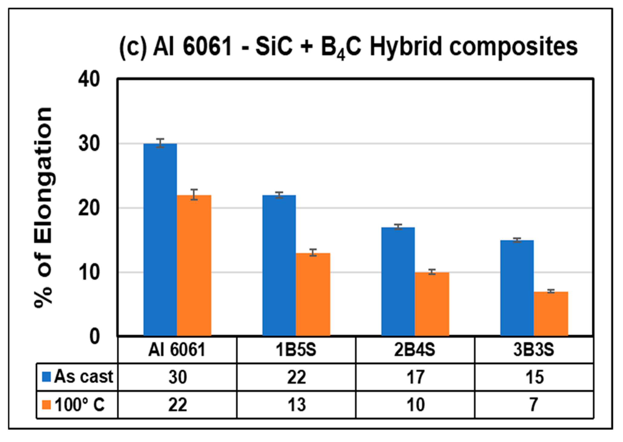 Jcs 07 00091 g008b Jcs 07 00091 g008b