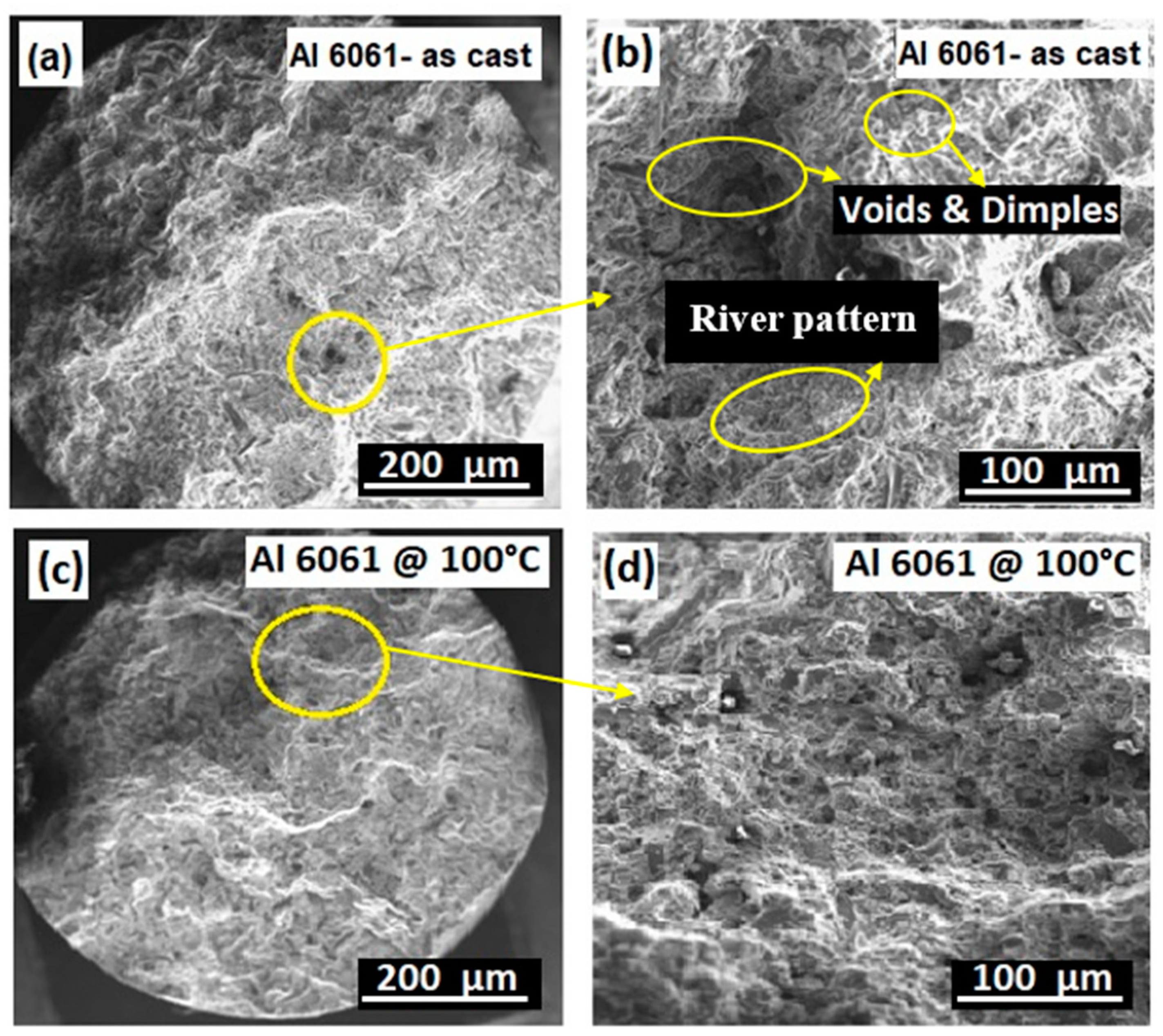 Jcs 07 00091 g009 Jcs 07 00091 g009