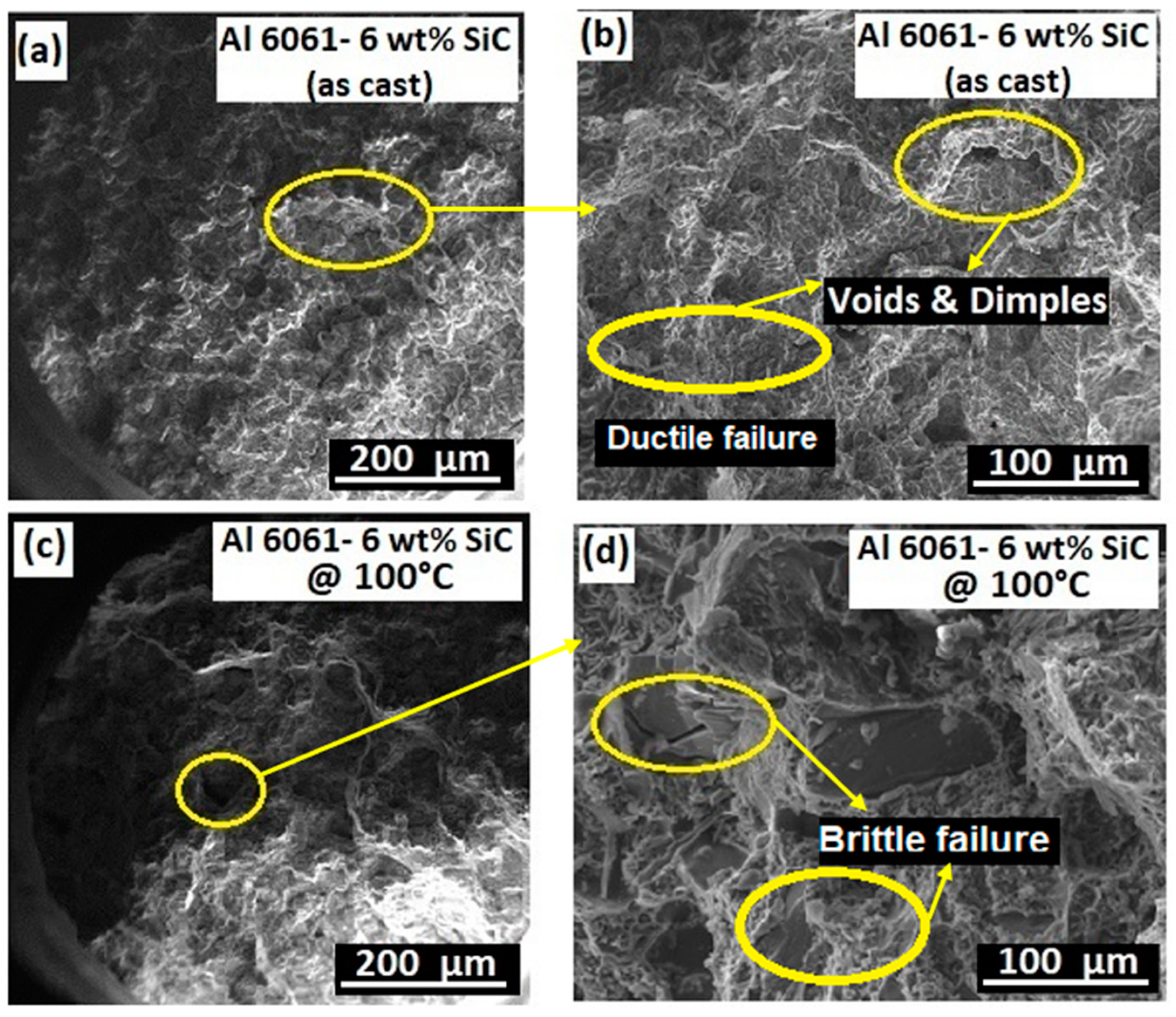 Jcs 07 00091 g010 Jcs 07 00091 g010
