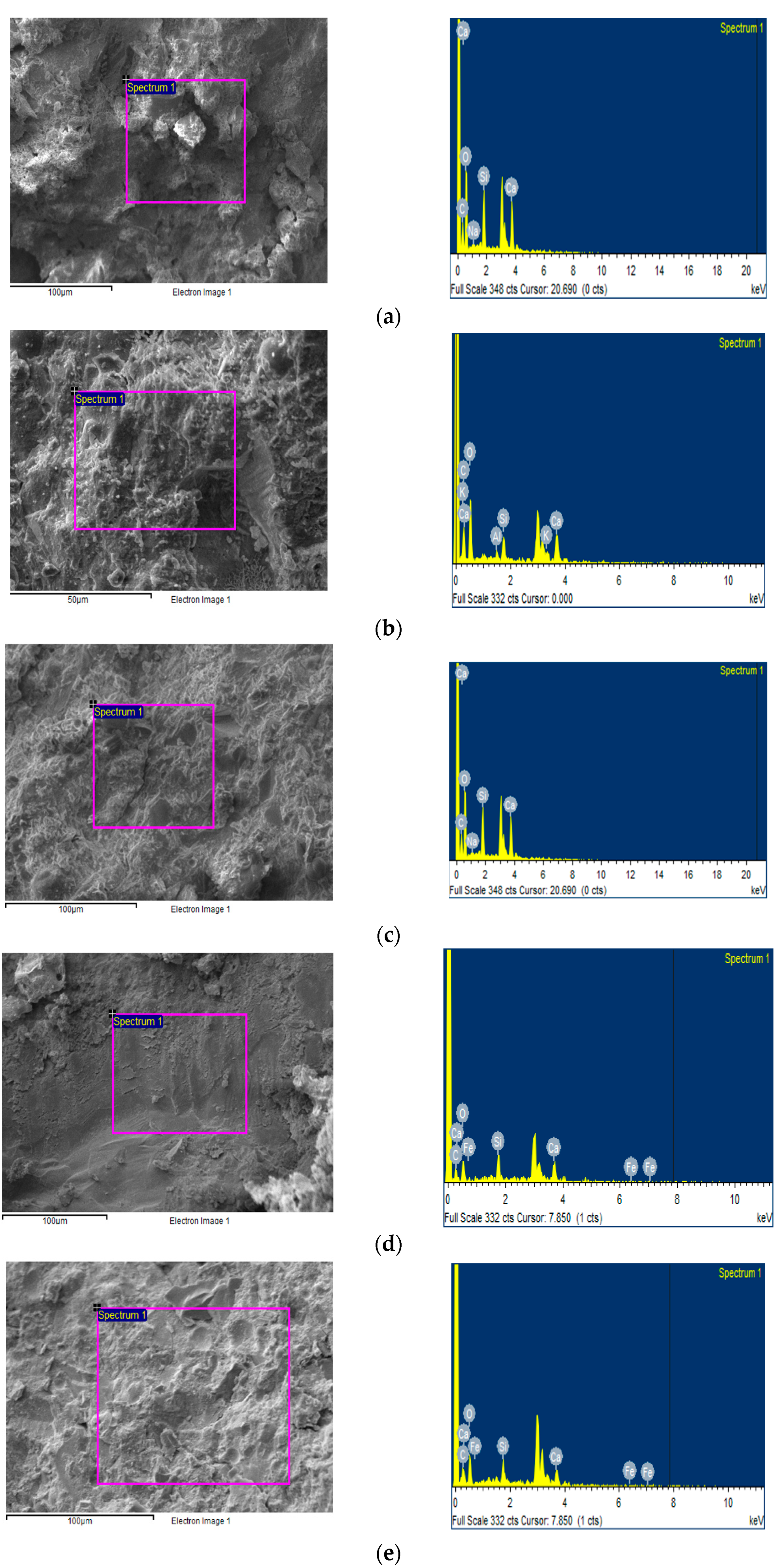Jcs 07 00092 g011 Jcs 07 00092 g011
