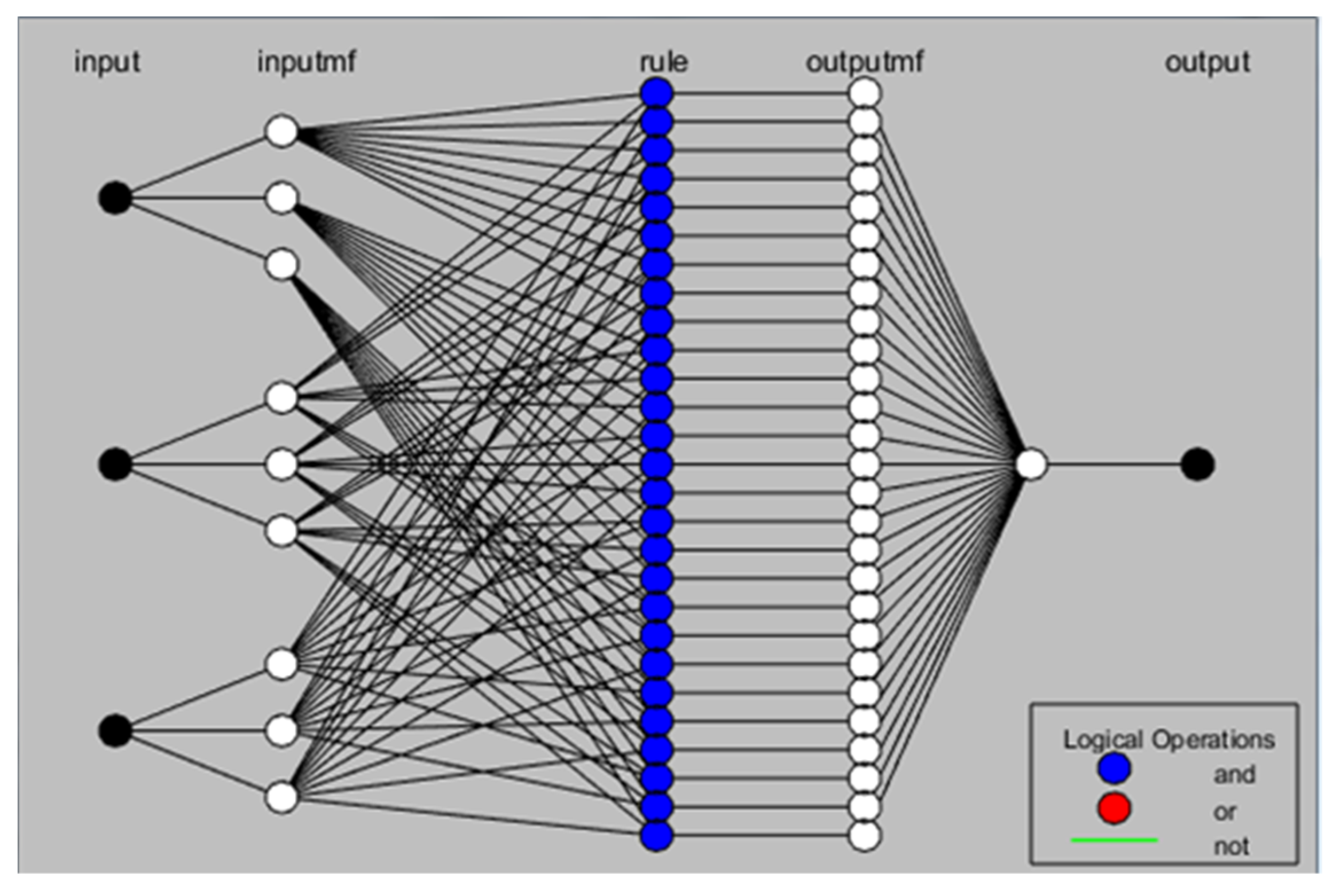 Jcs 07 00093 g001 Jcs 07 00093 g001