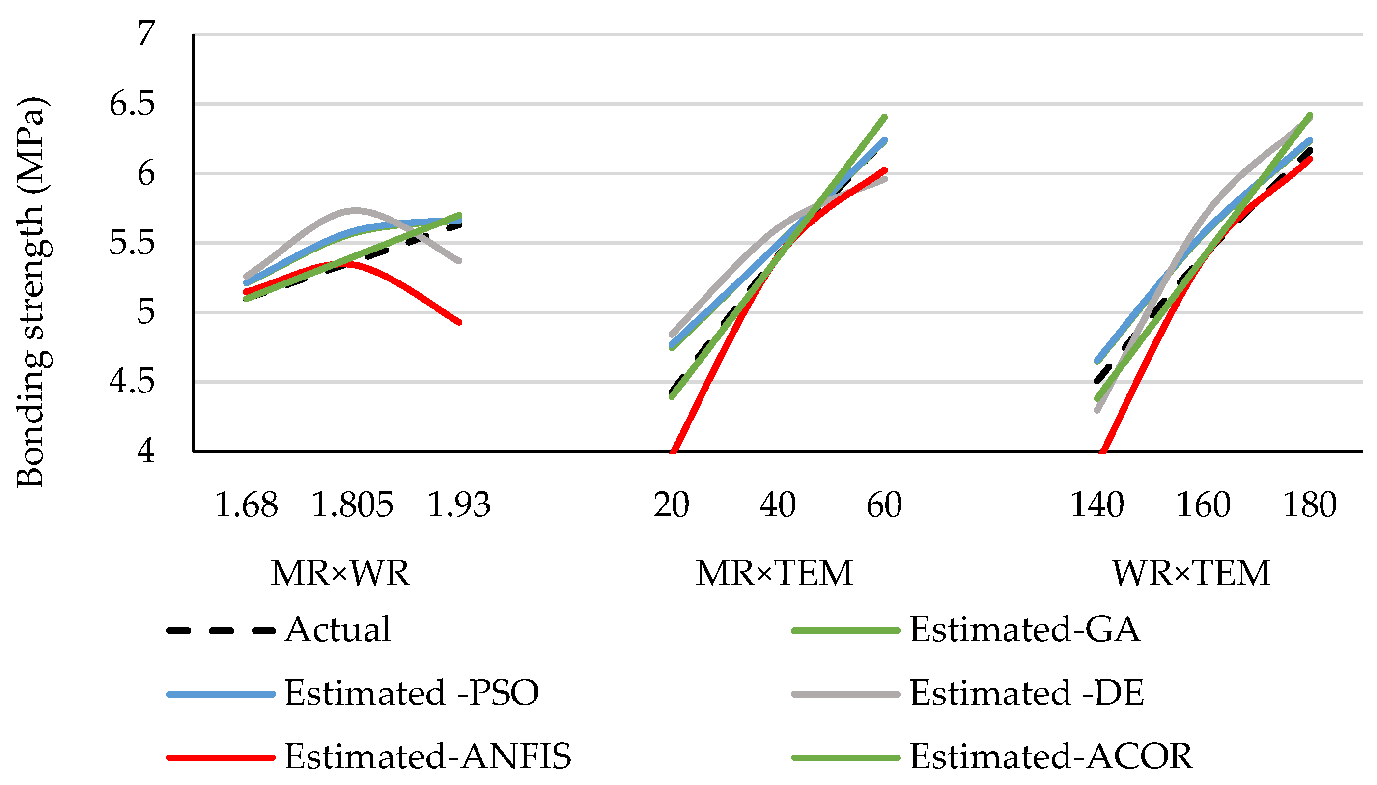 Jcs 07 00093 g004 Jcs 07 00093 g004