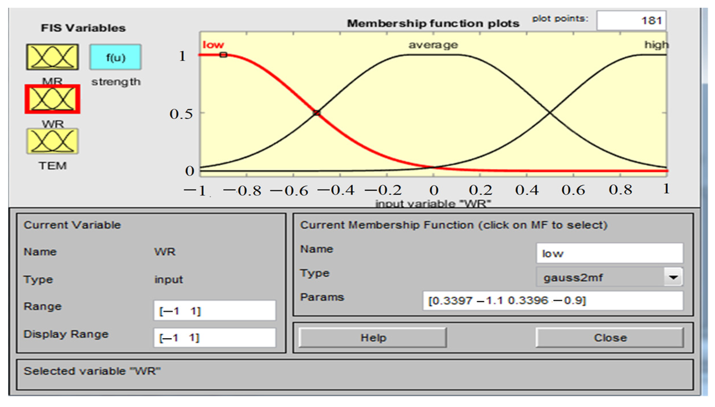 Jcs 07 00093 g005 Jcs 07 00093 g005